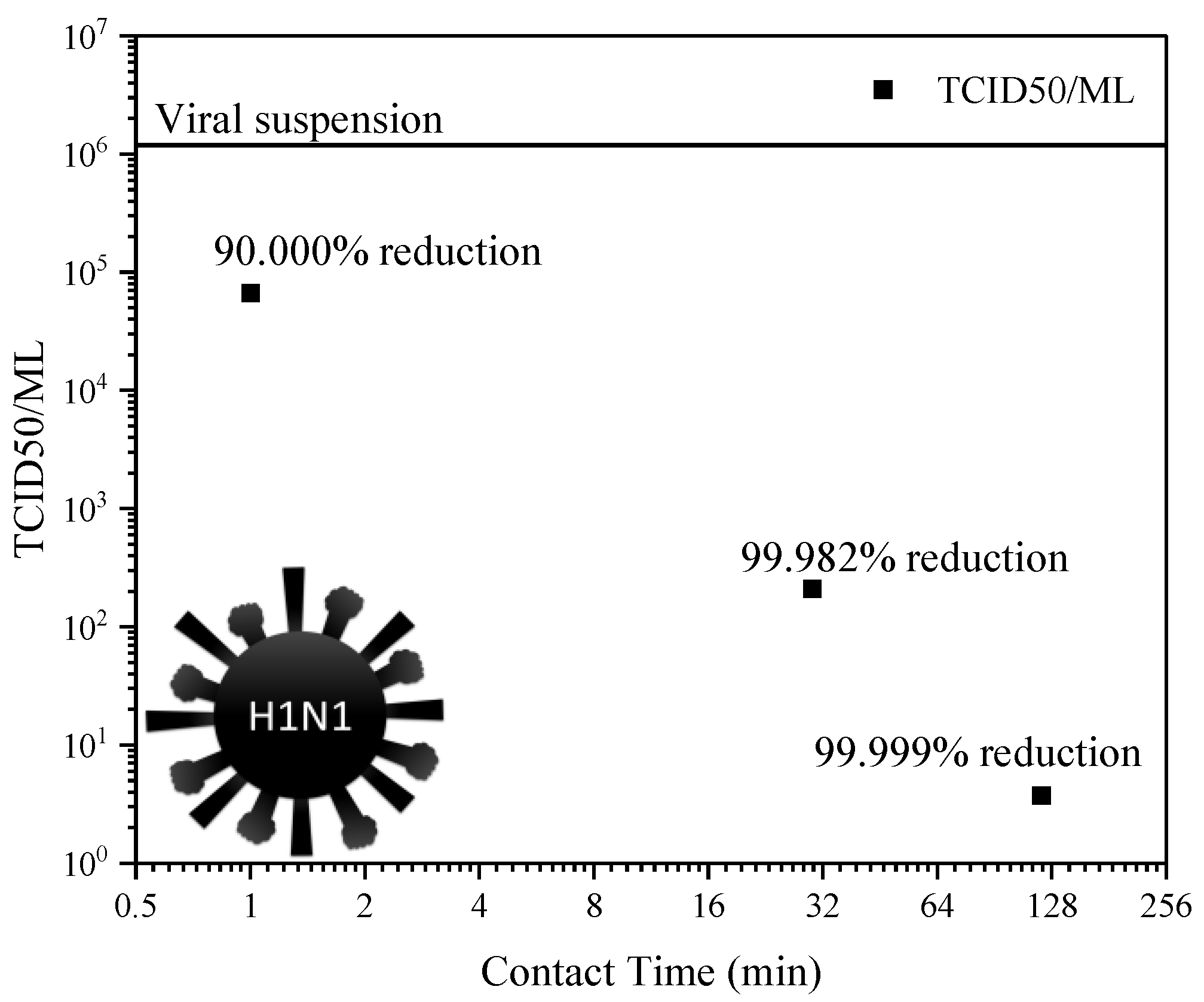 Materials 17 00917 g007