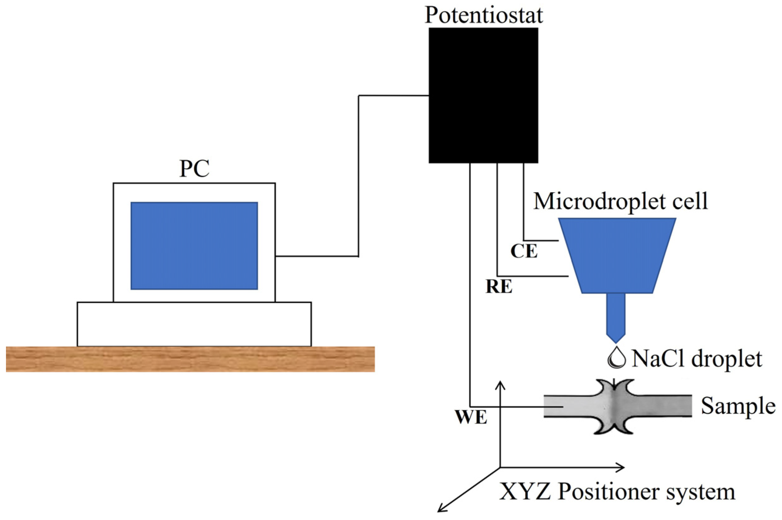 Materials 17 00918 g003
