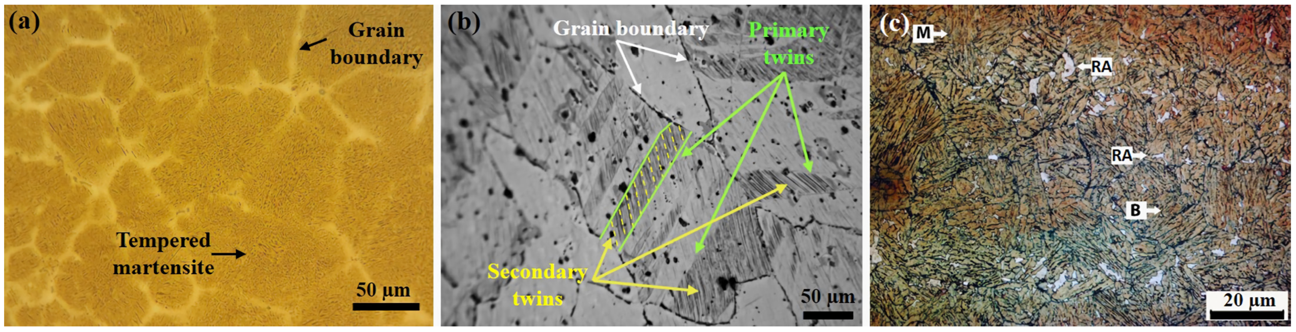 Materials 17 00918 g004