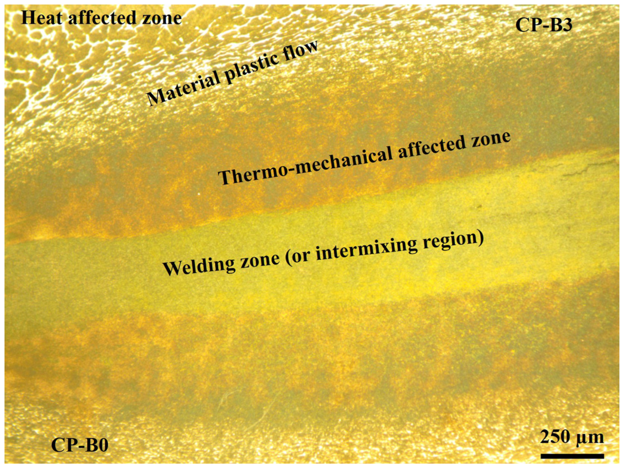 Materials 17 00918 g008