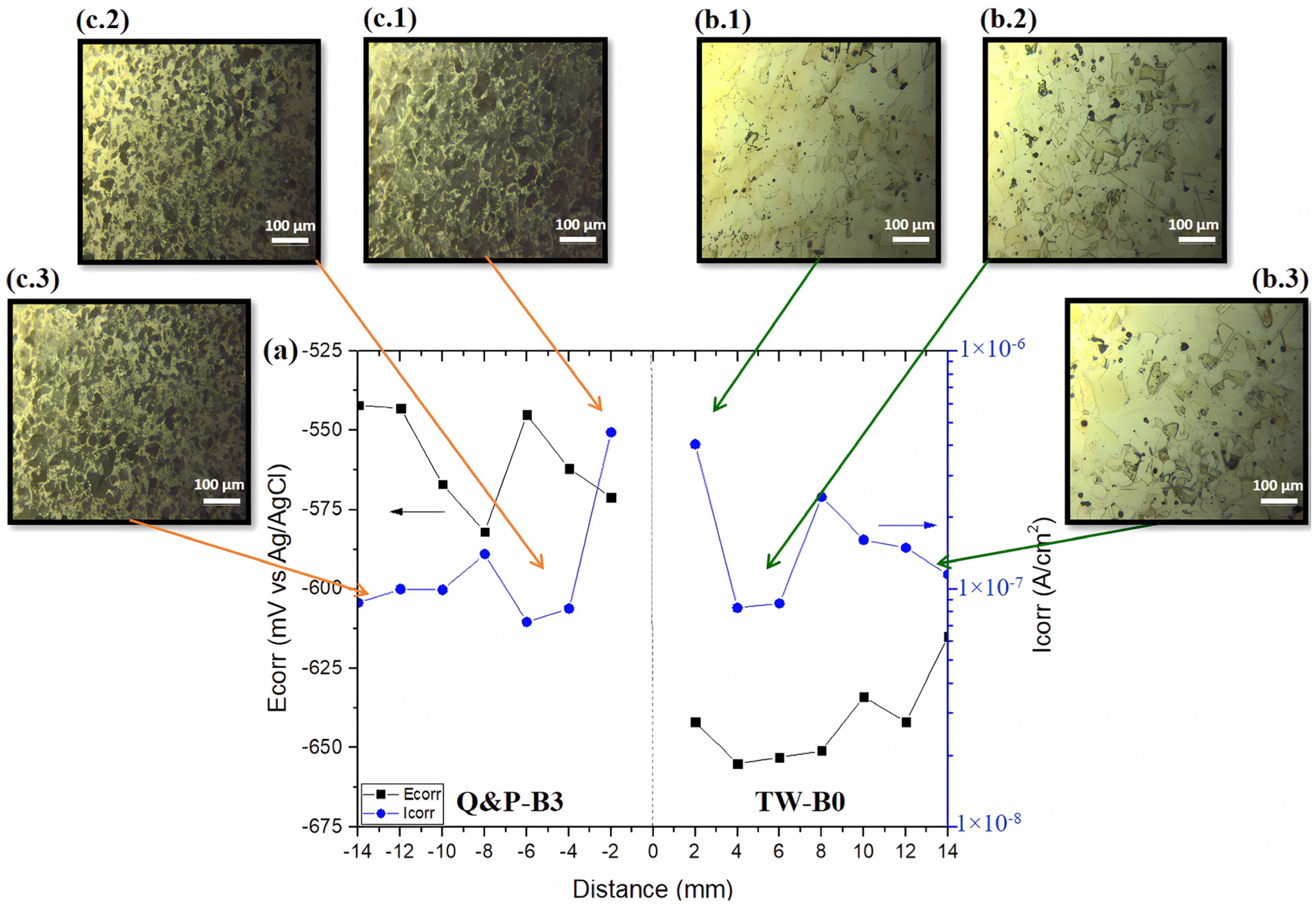 Materials 17 00918 g014