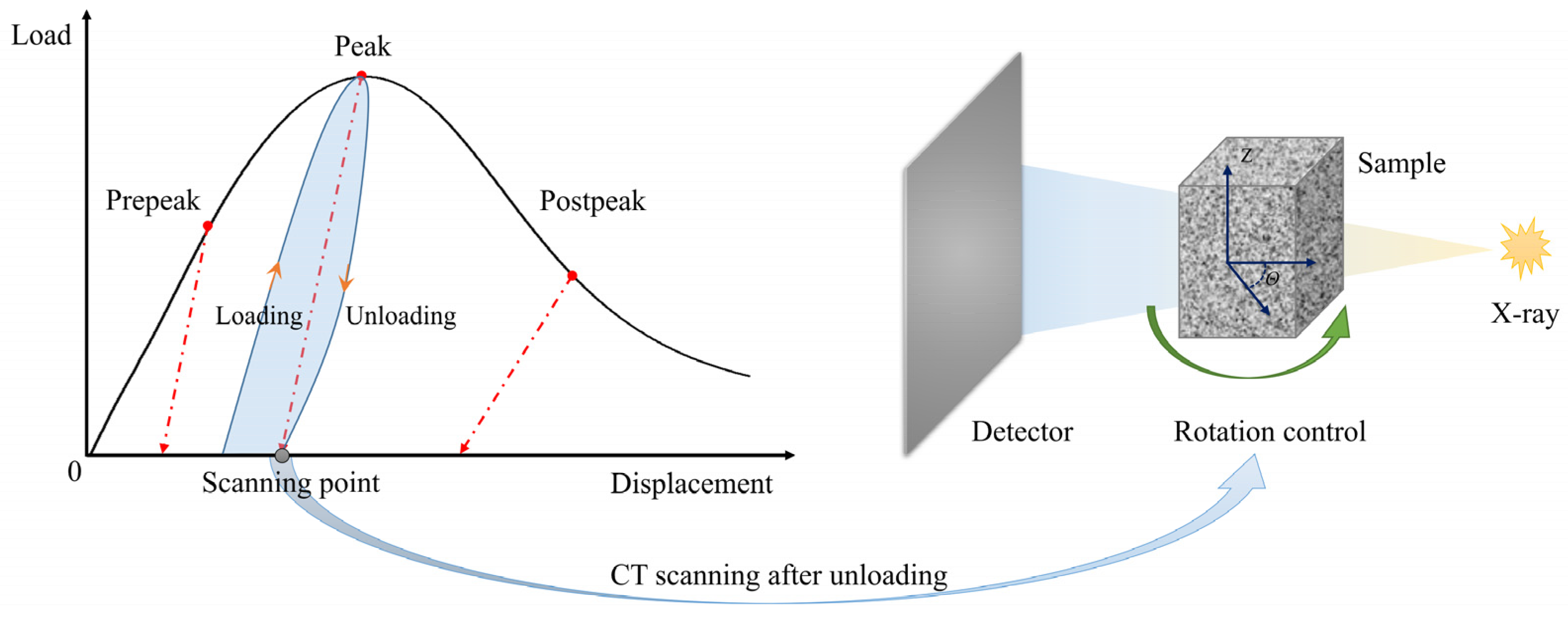 Materials 17 00919 g002