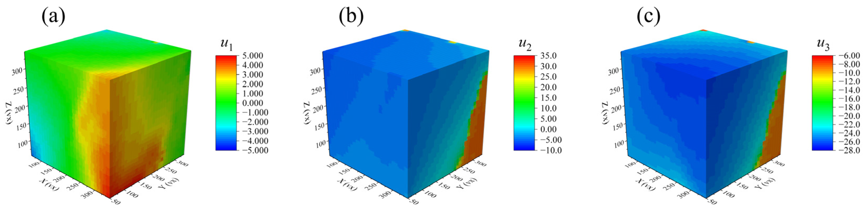 Materials 17 00919 g007