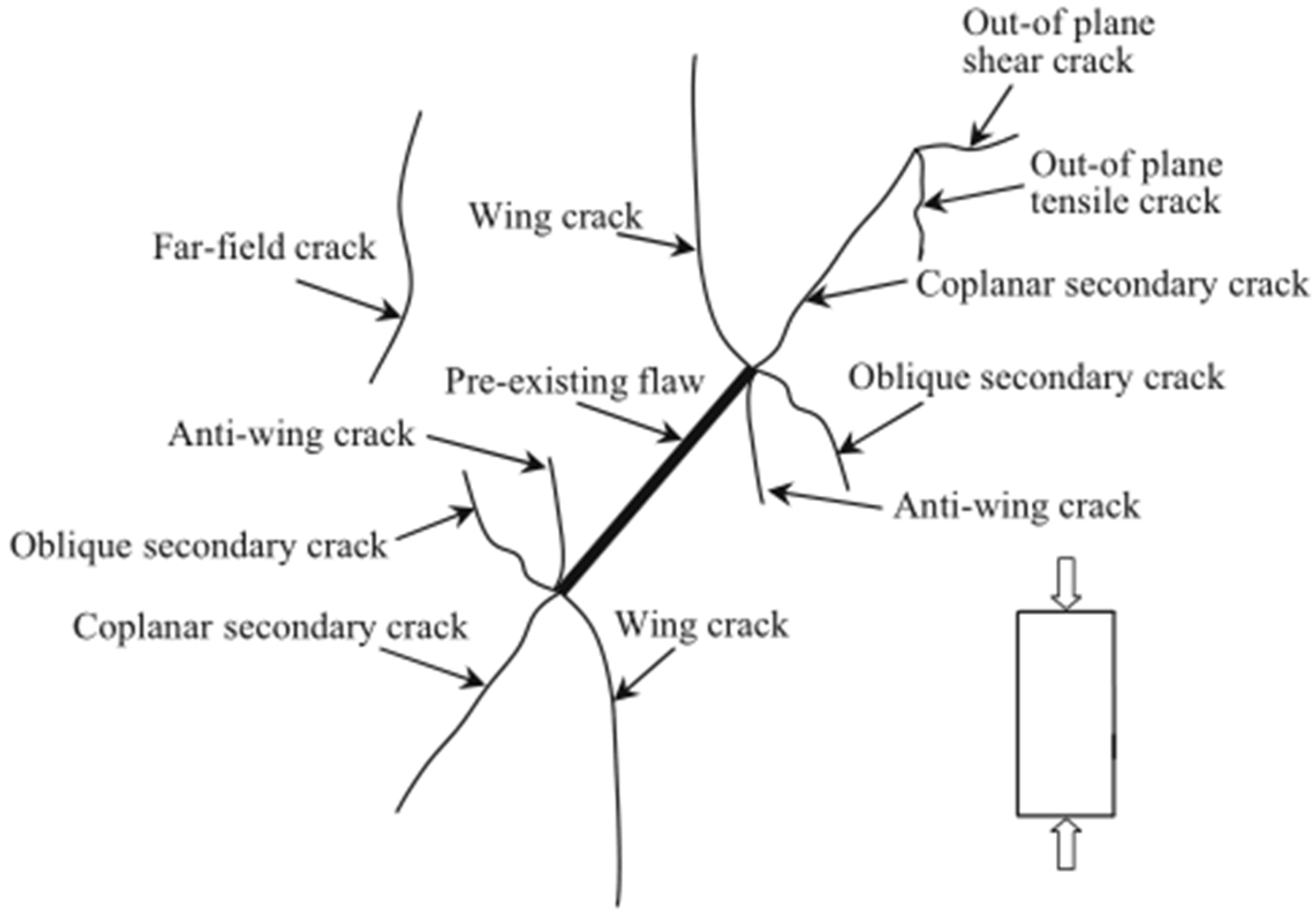 Materials 17 00920 g011