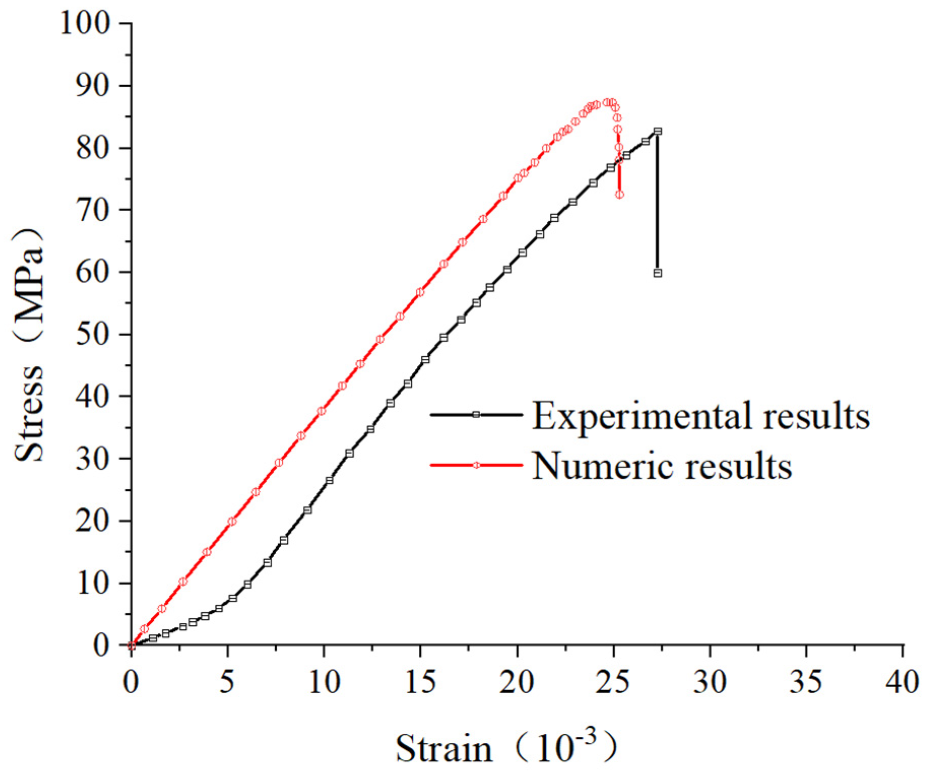 Materials 17 00920 g014