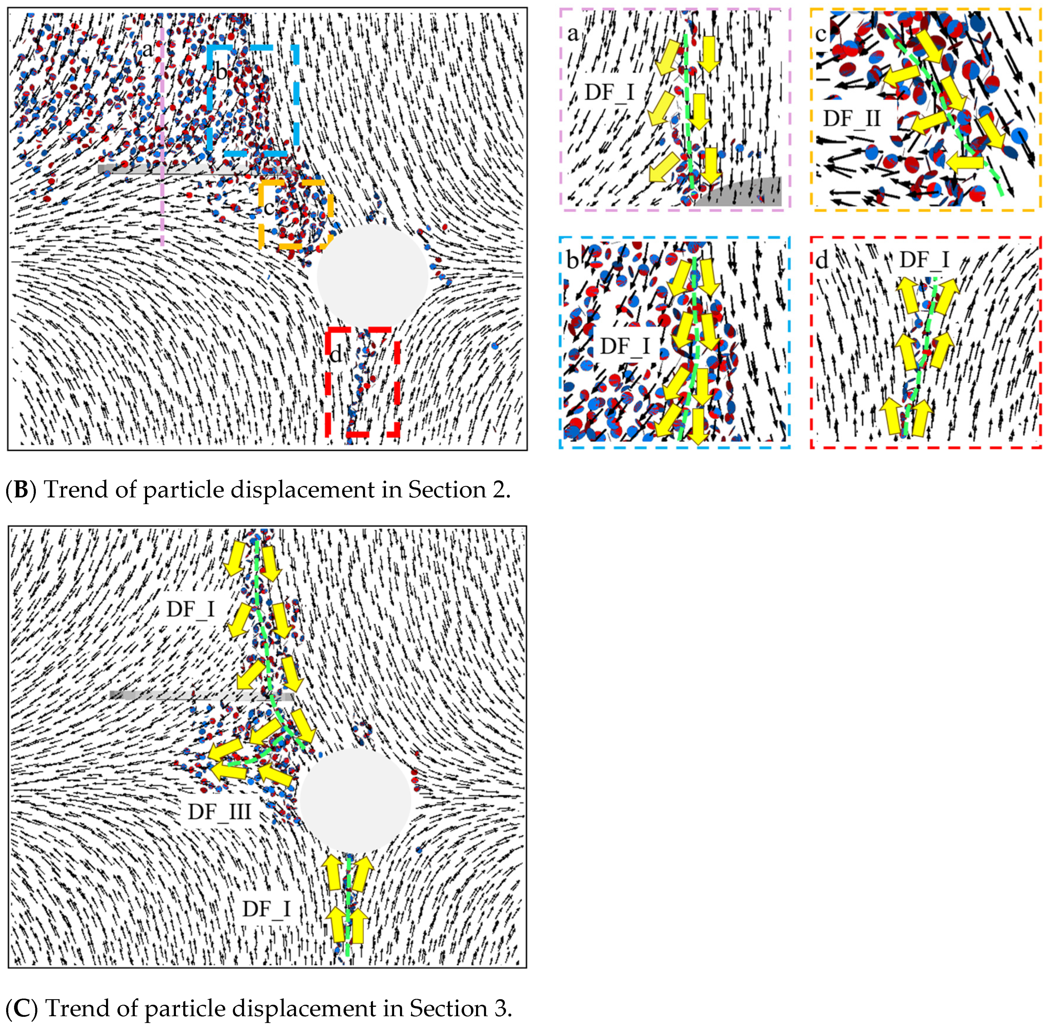 Materials 17 00920 g019b