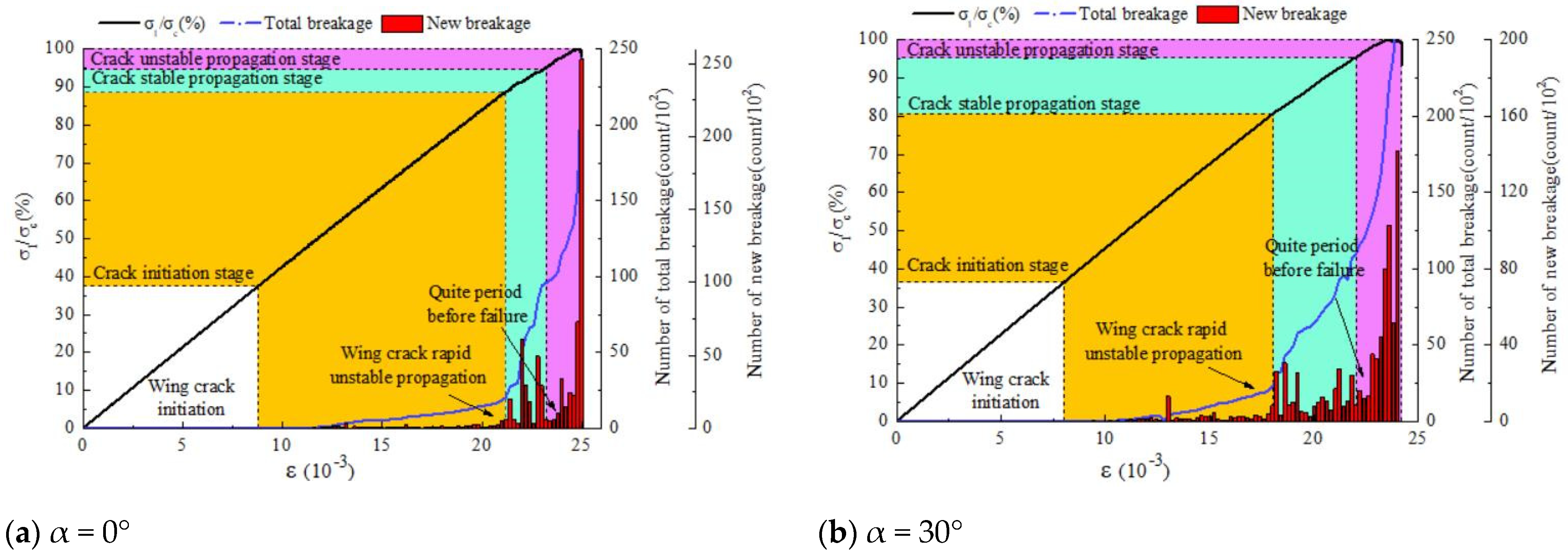 Materials 17 00920 g022a