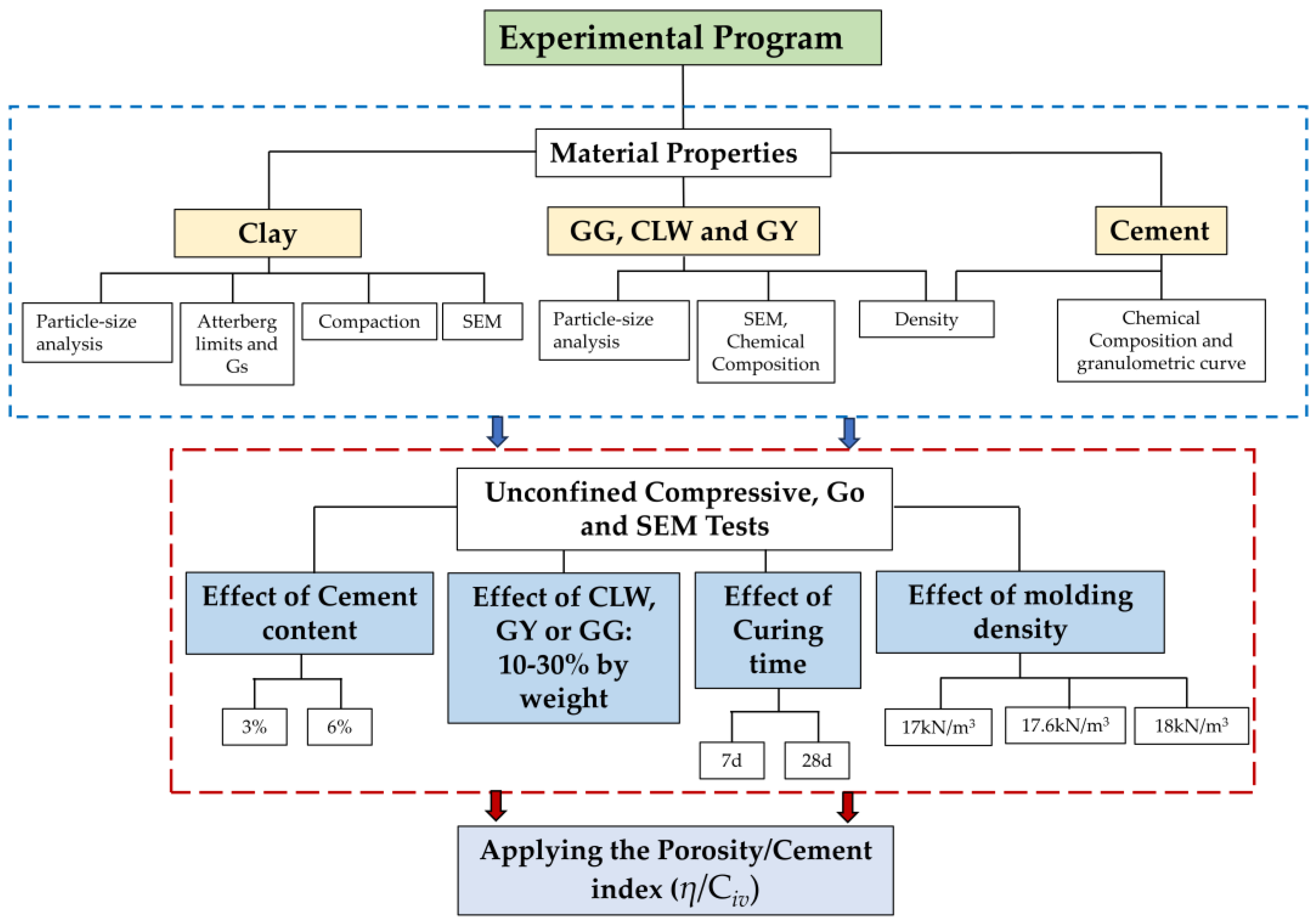 Materials 17 00921 g004