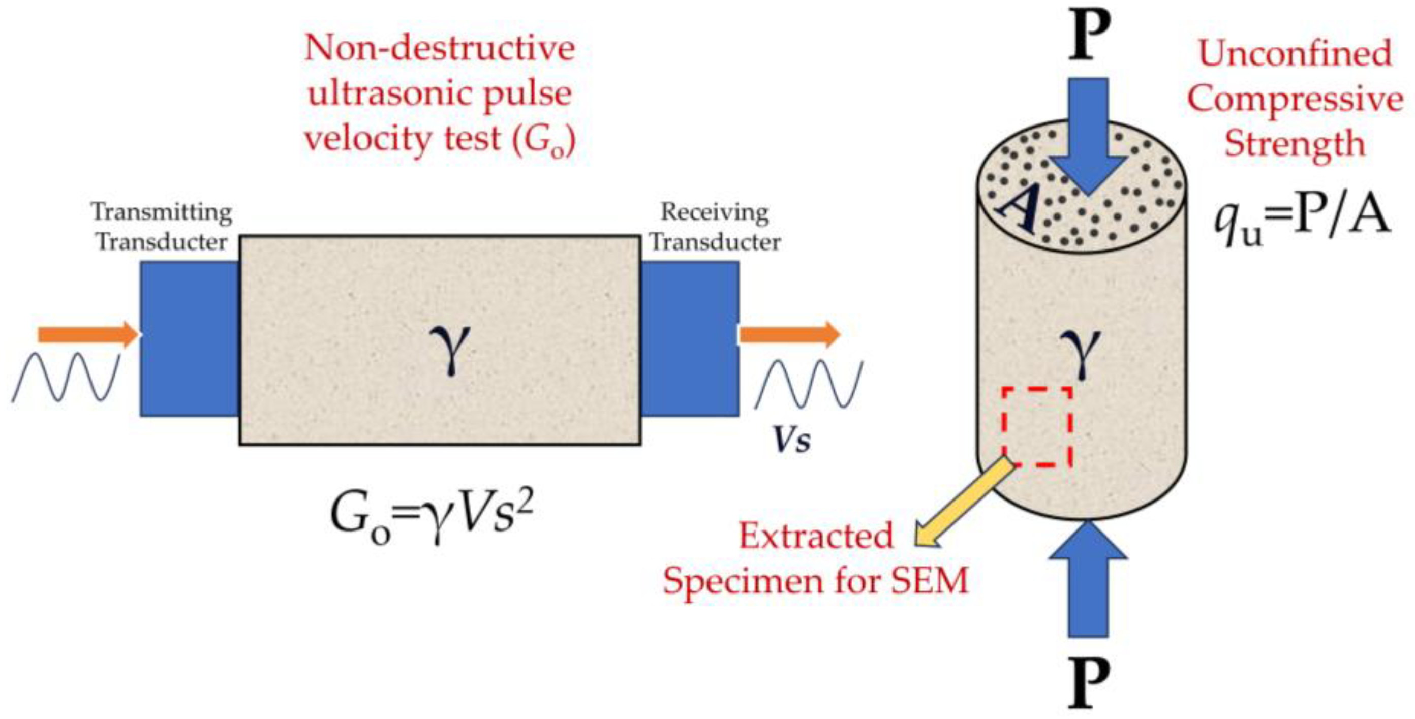 Materials 17 00921 g005
