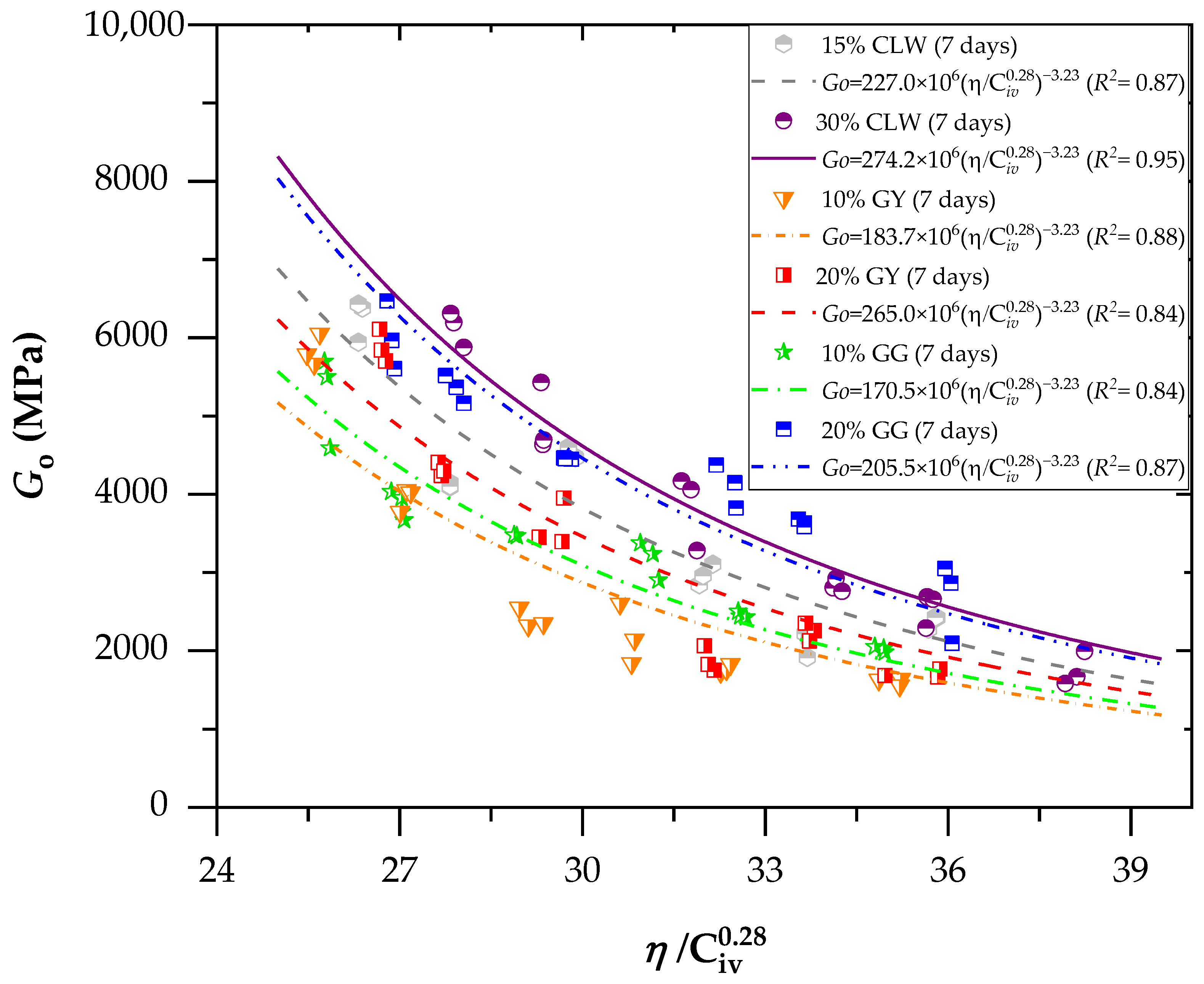 Materials 17 00921 g008