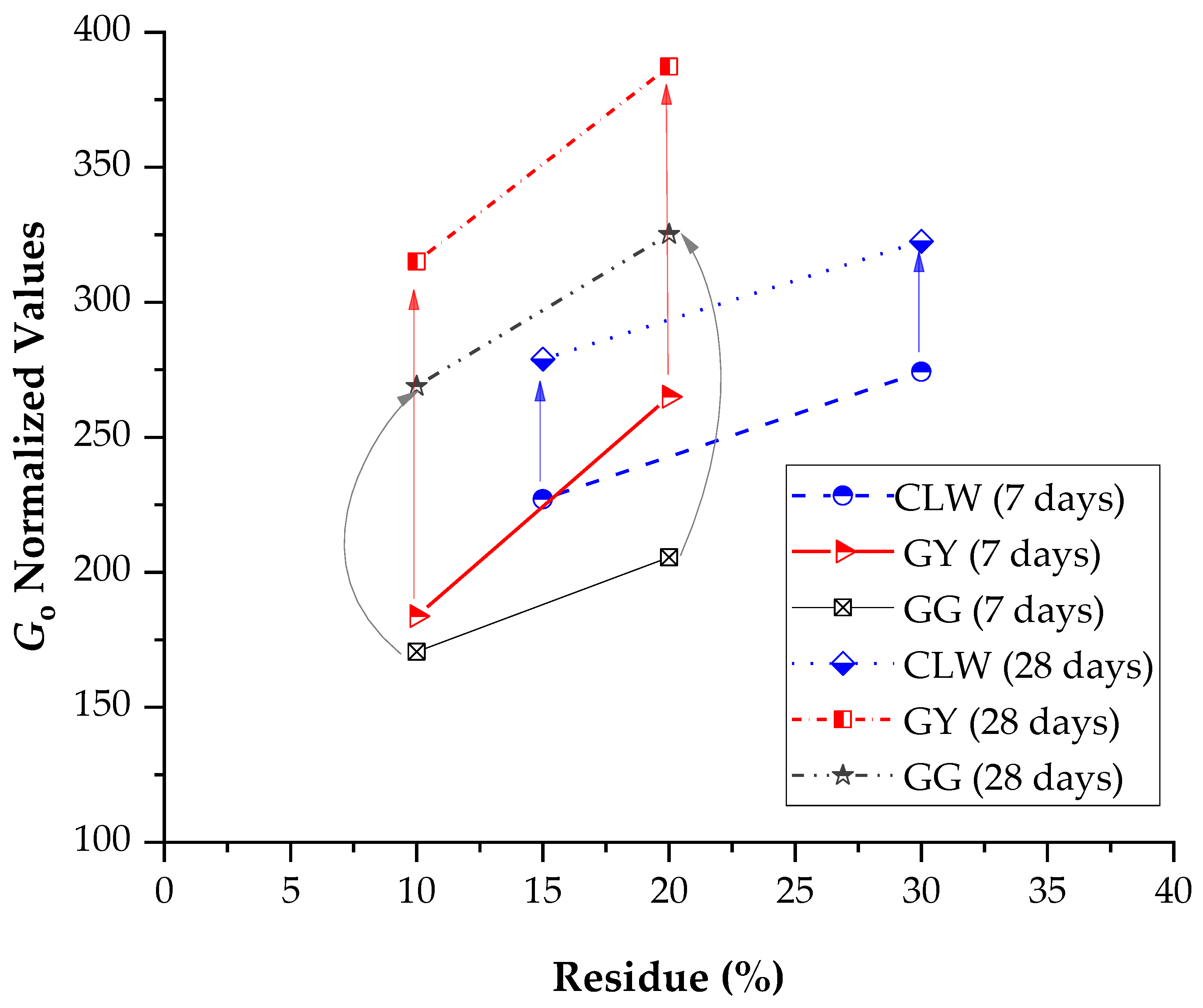 Materials 17 00921 g013