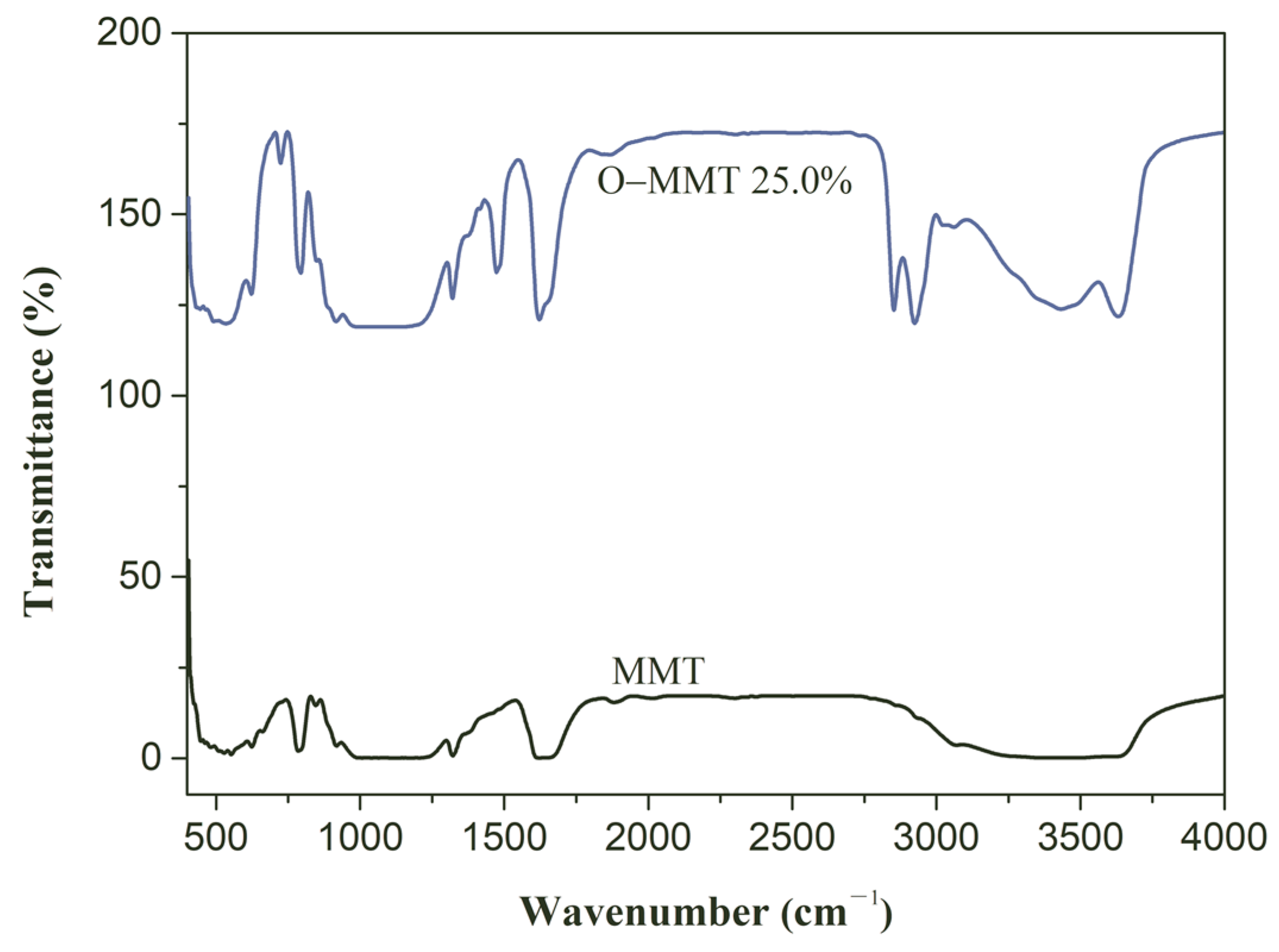 Materials 17 00922 g003
