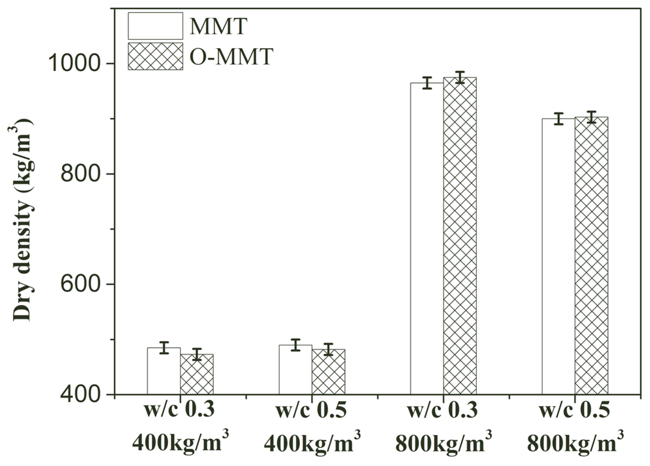 Materials 17 00922 g009