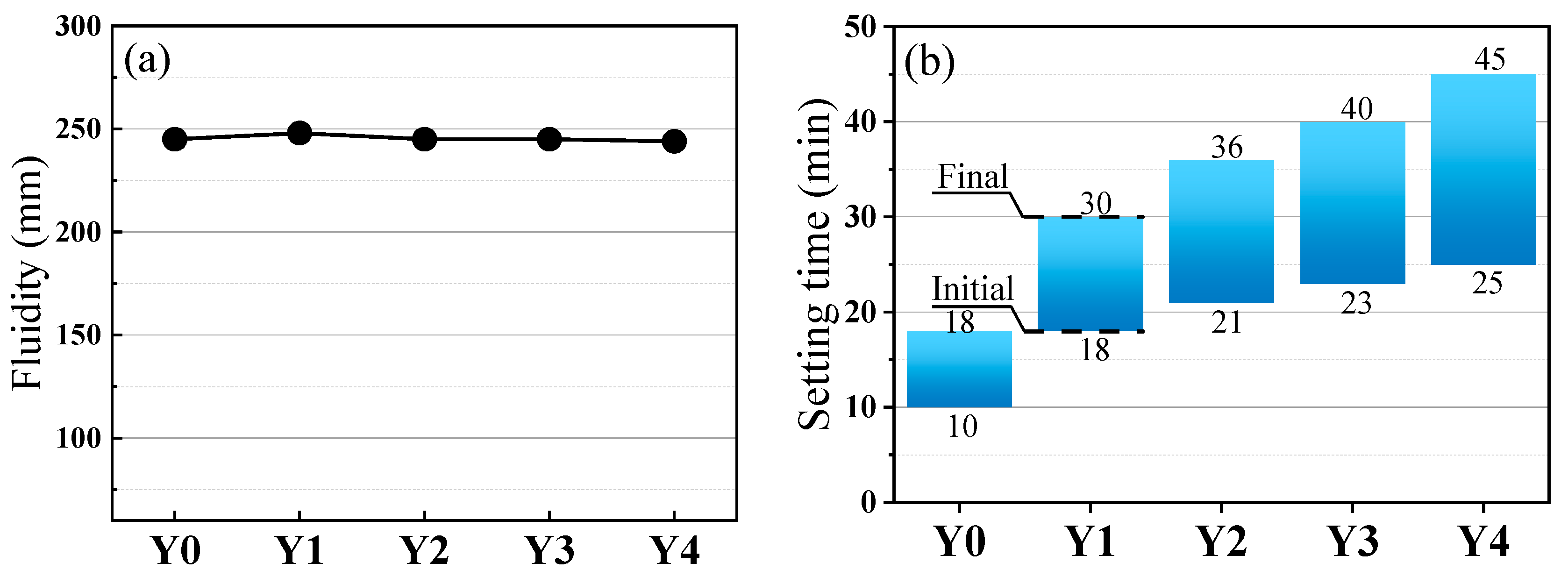 Materials 17 00923 g004