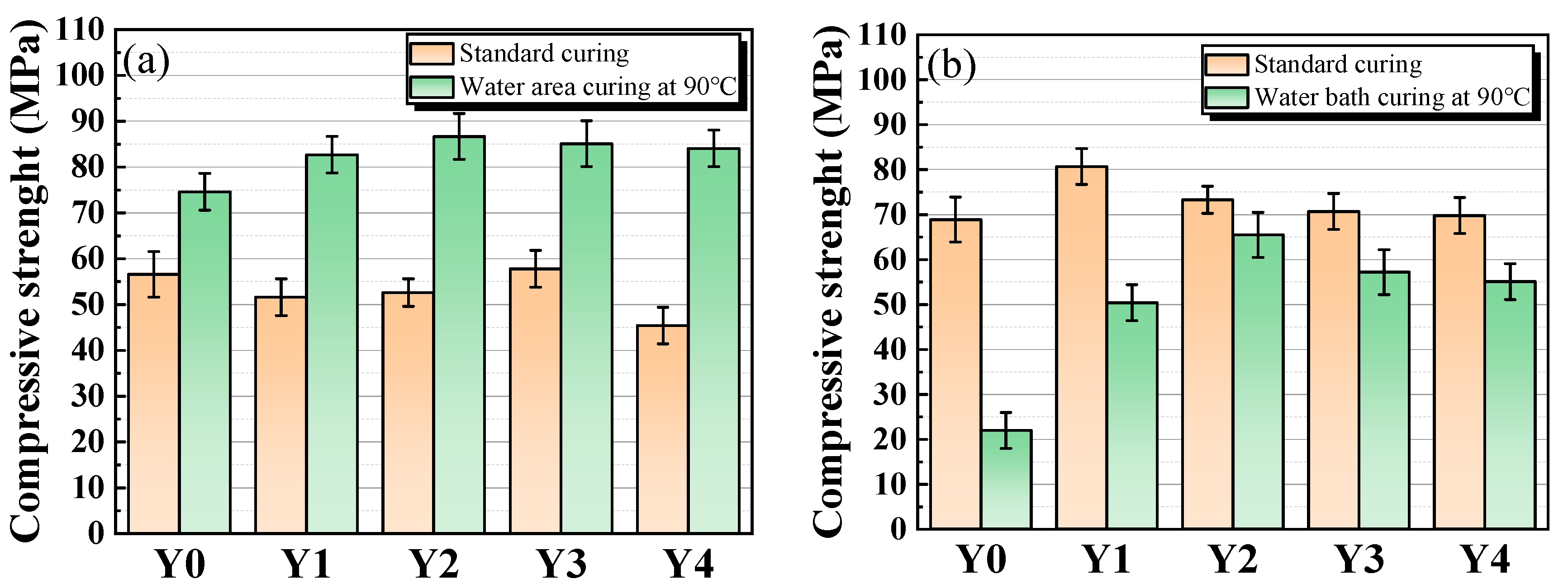 Materials 17 00923 g005
