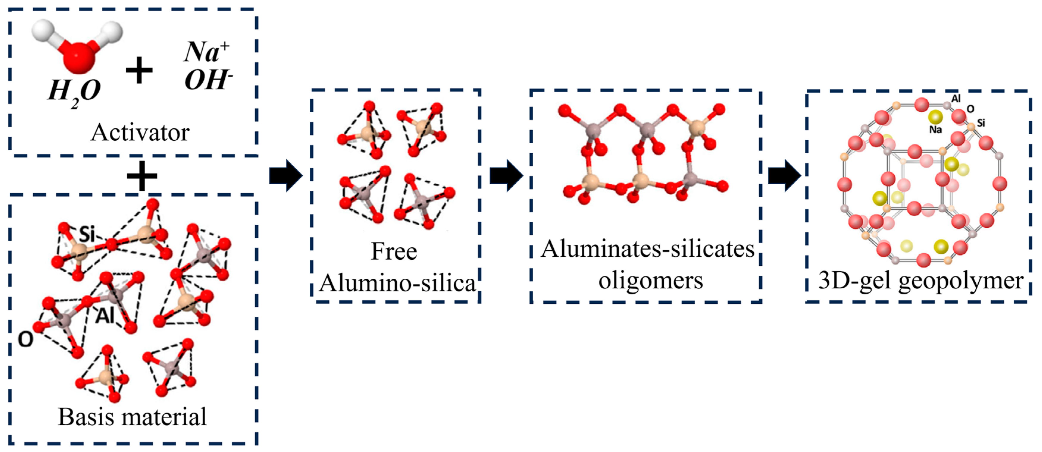 Materials 17 00923 g006