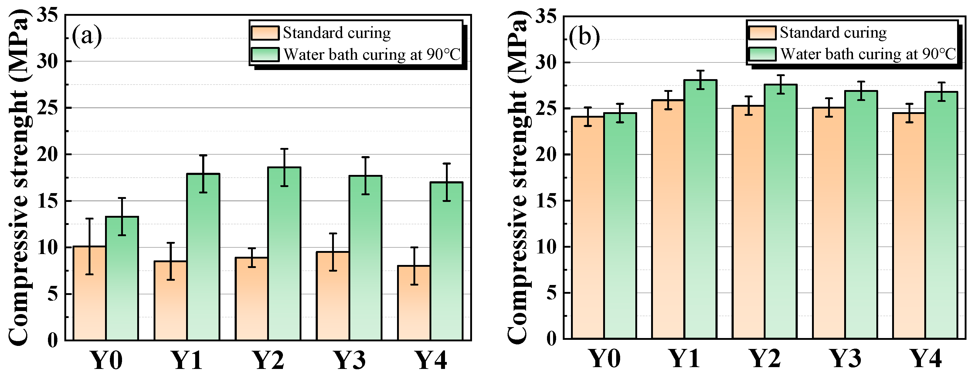 Materials 17 00923 g007
