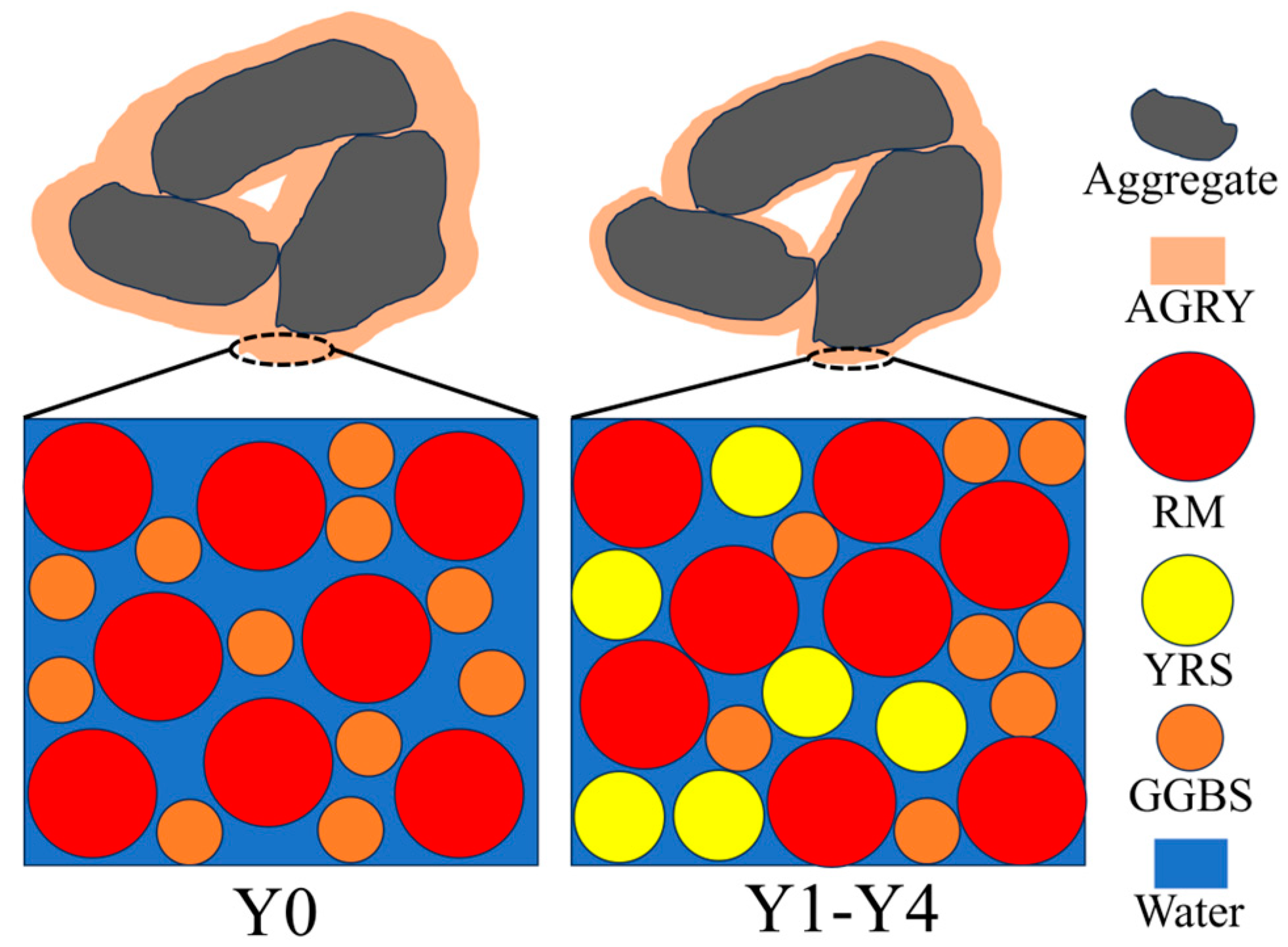 Materials 17 00923 g009
