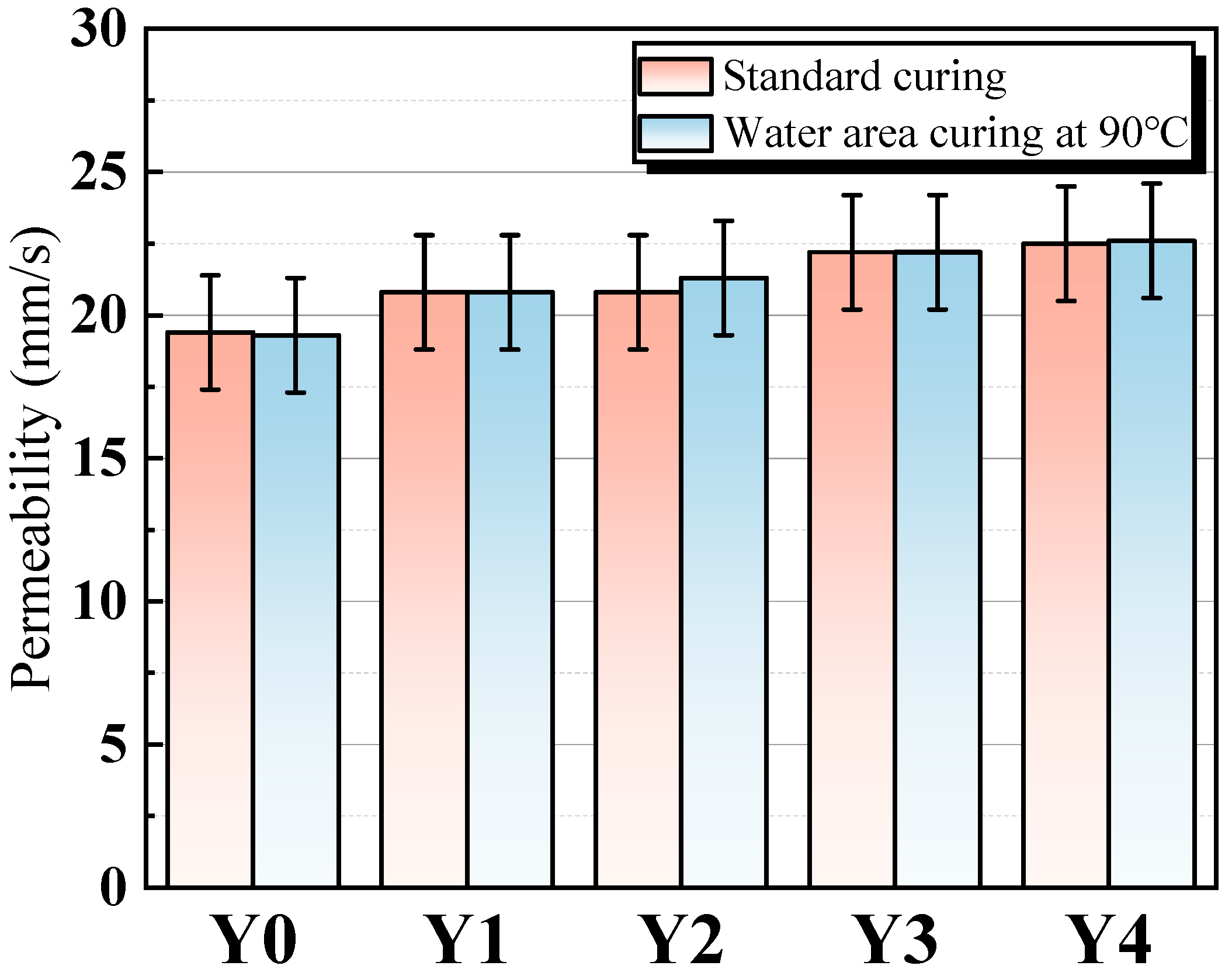 Materials 17 00923 g010