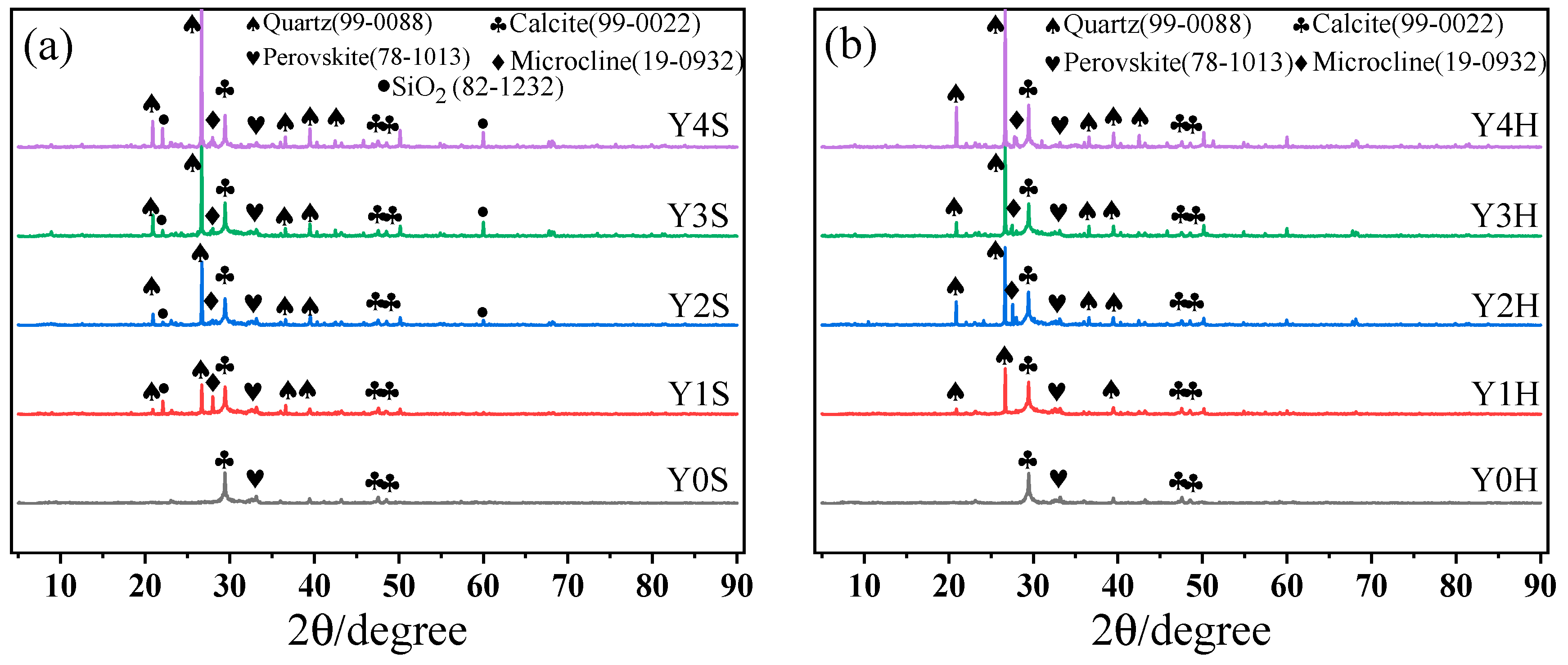 Materials 17 00923 g011