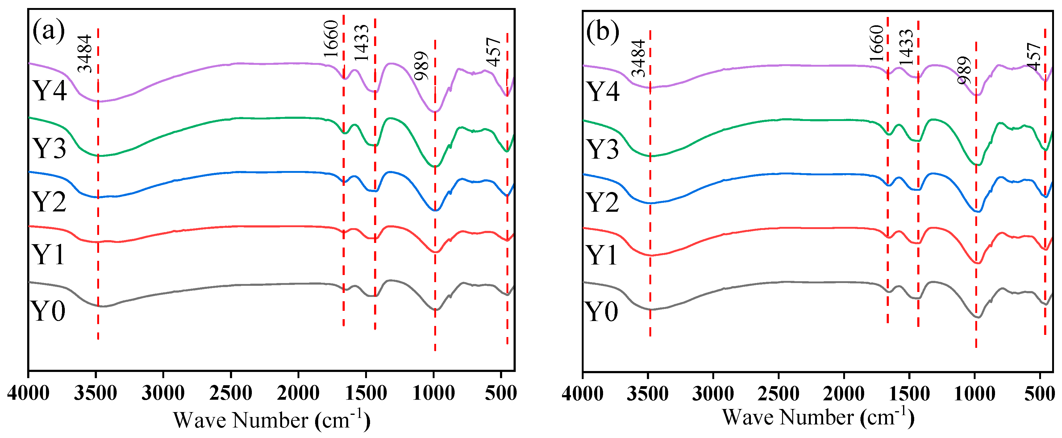 Materials 17 00923 g012