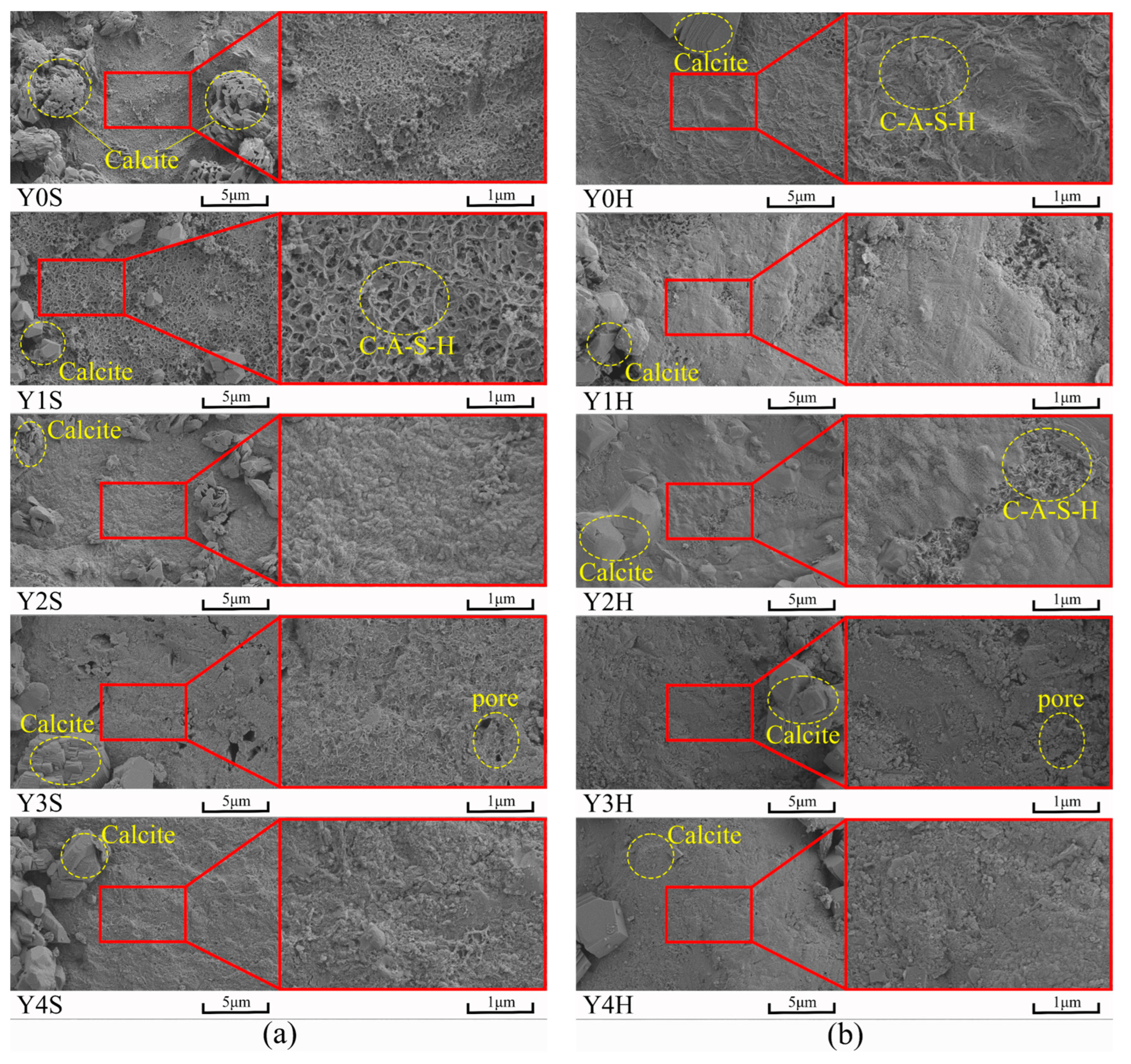 Materials 17 00923 g013