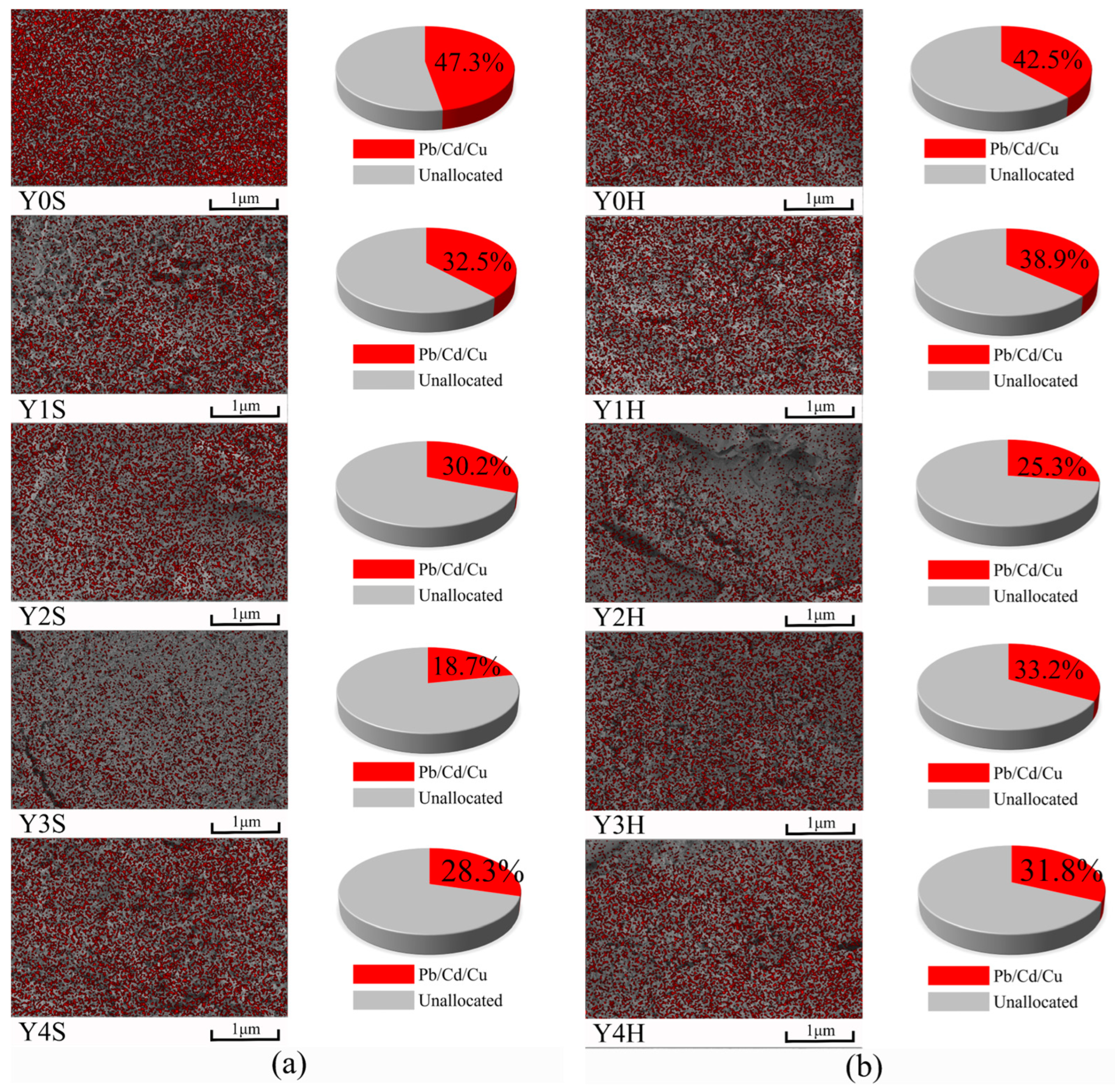 Materials 17 00923 g014