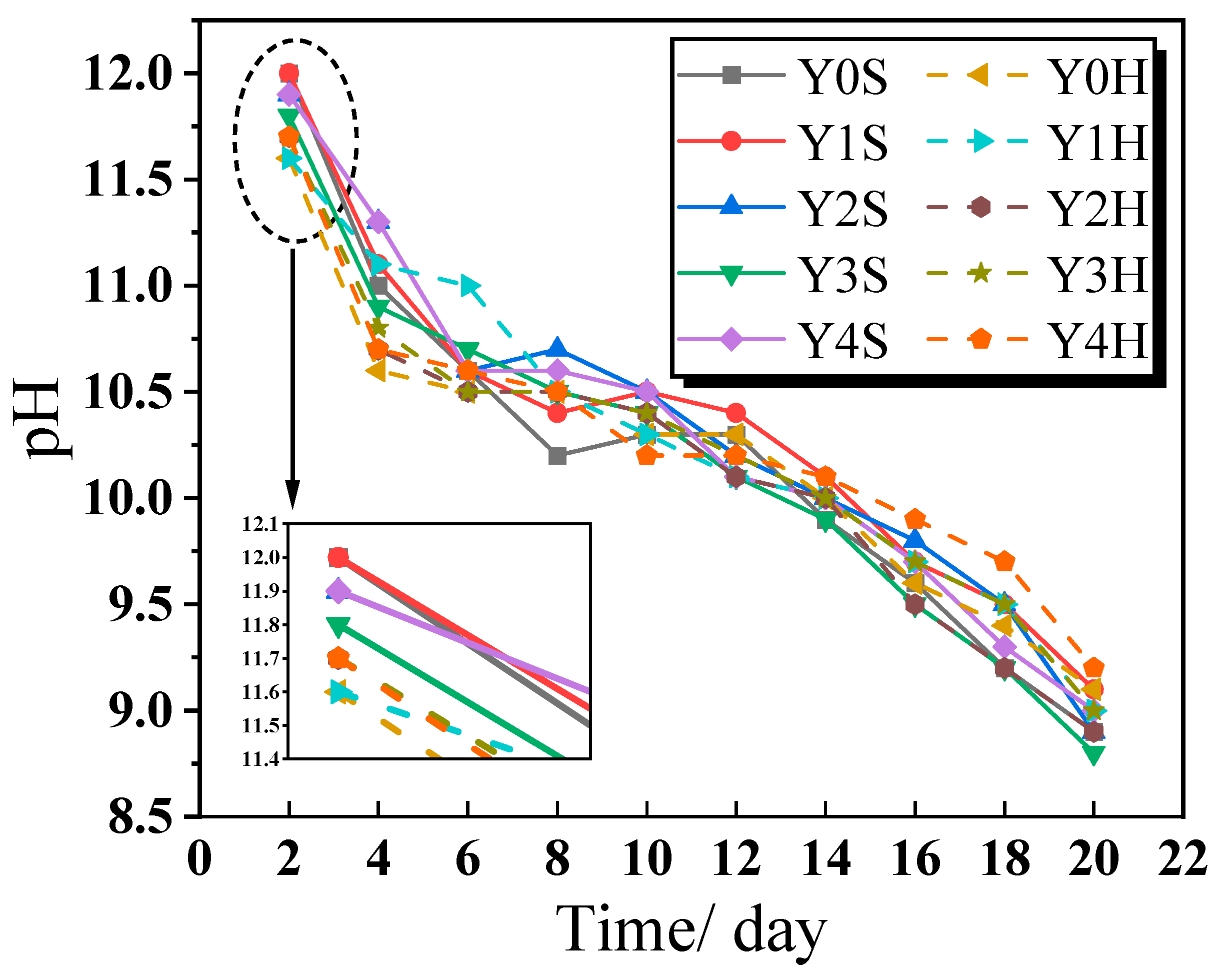 Materials 17 00923 g015