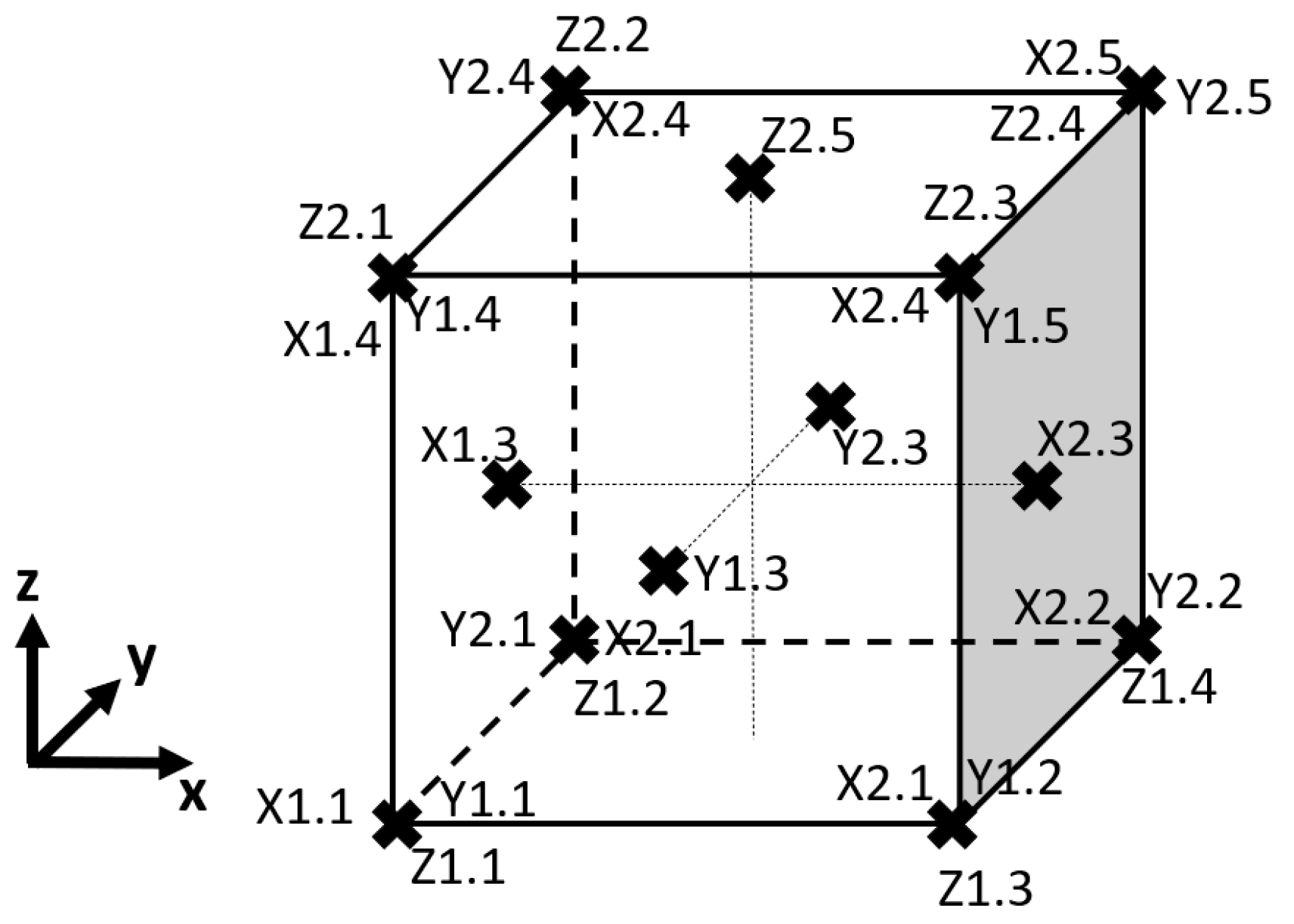 Materials 17 00924 g003