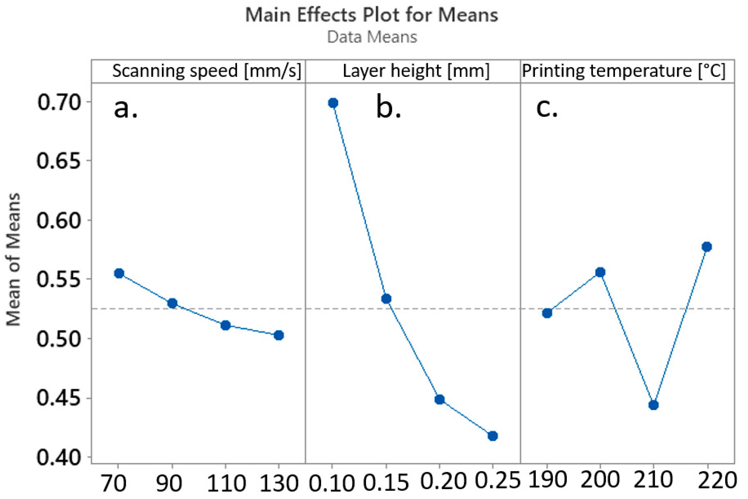 Materials 17 00924 g005