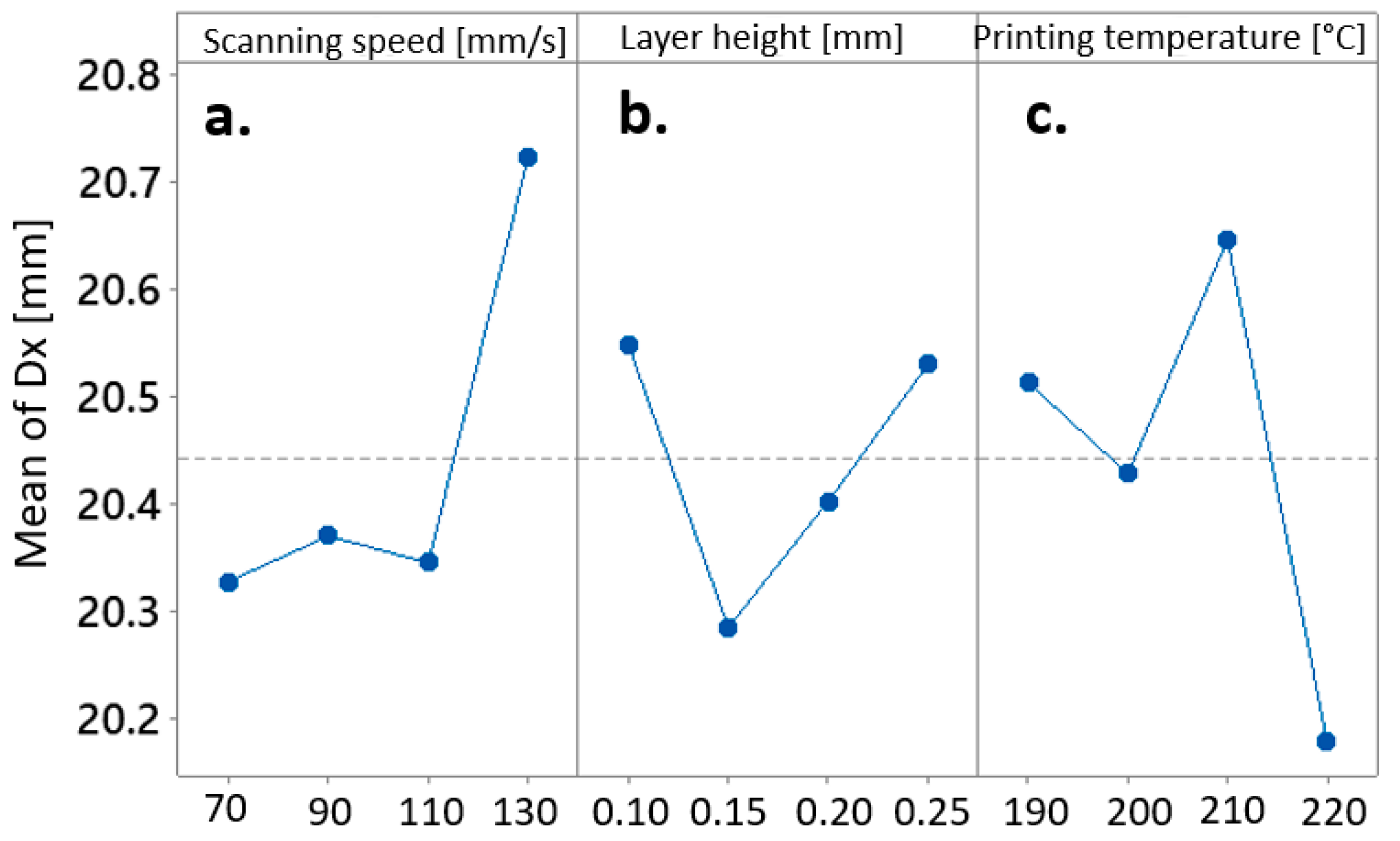 Materials 17 00924 g006