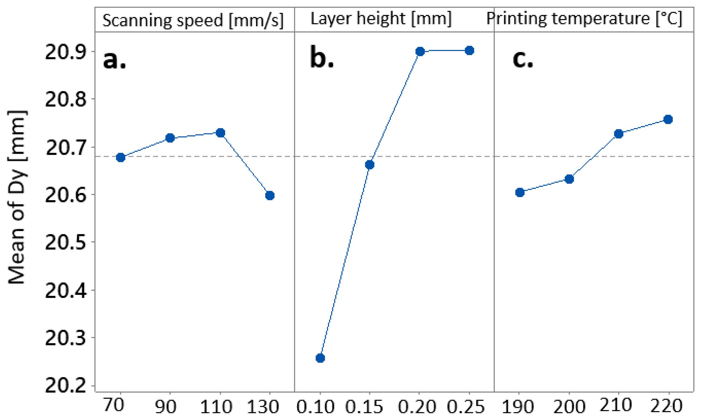 Materials 17 00924 g007