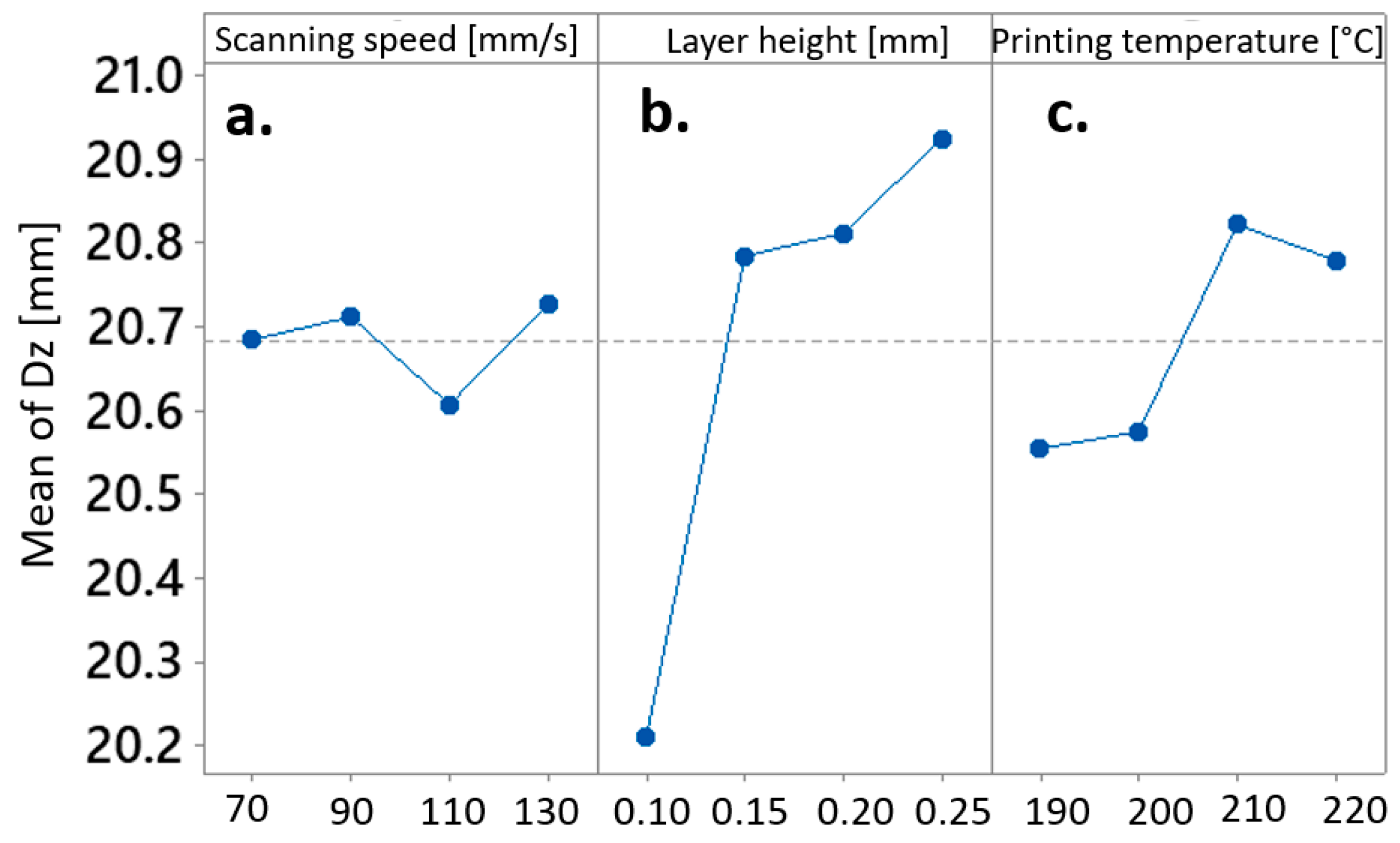 Materials 17 00924 g008