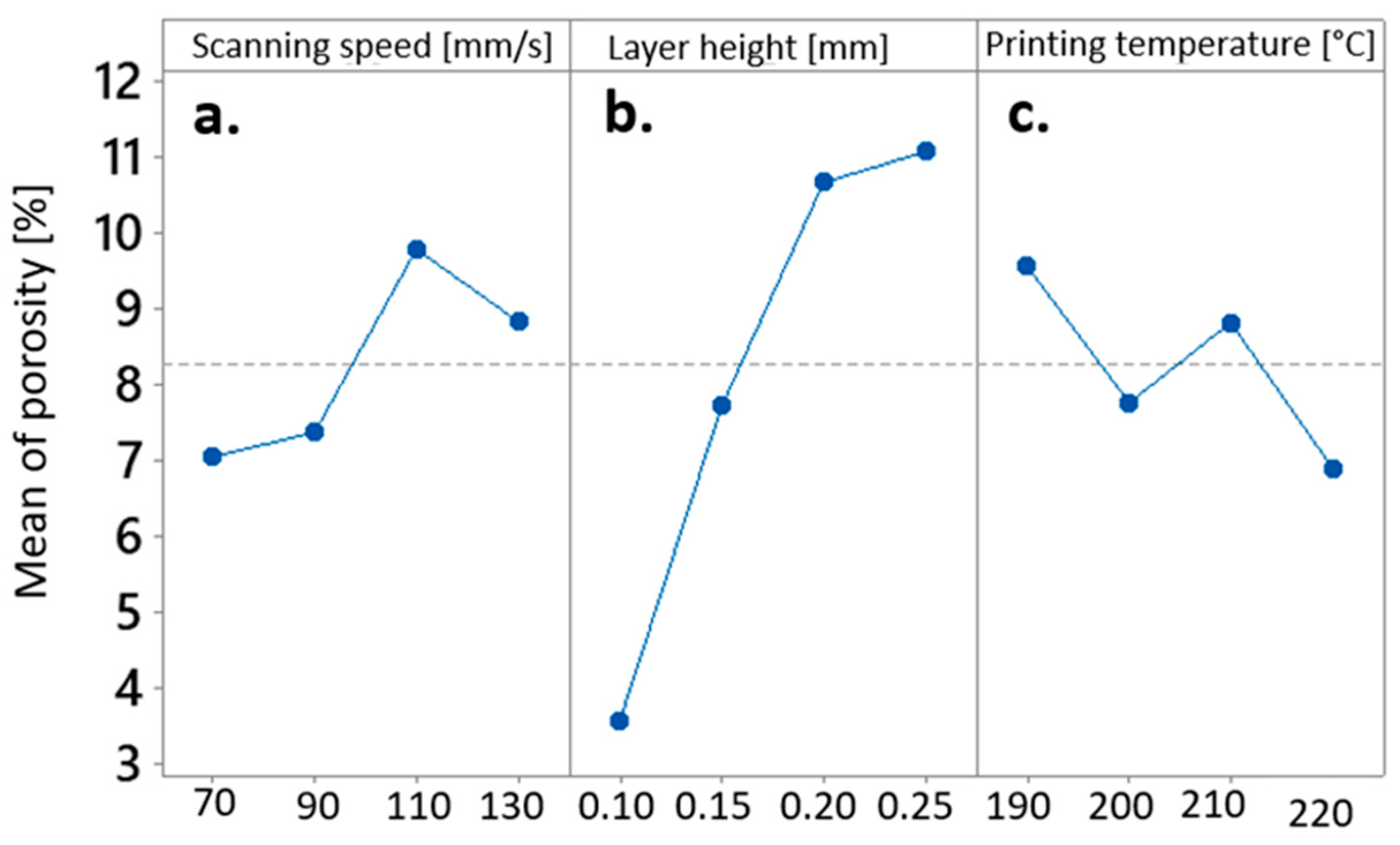 Materials 17 00924 g009