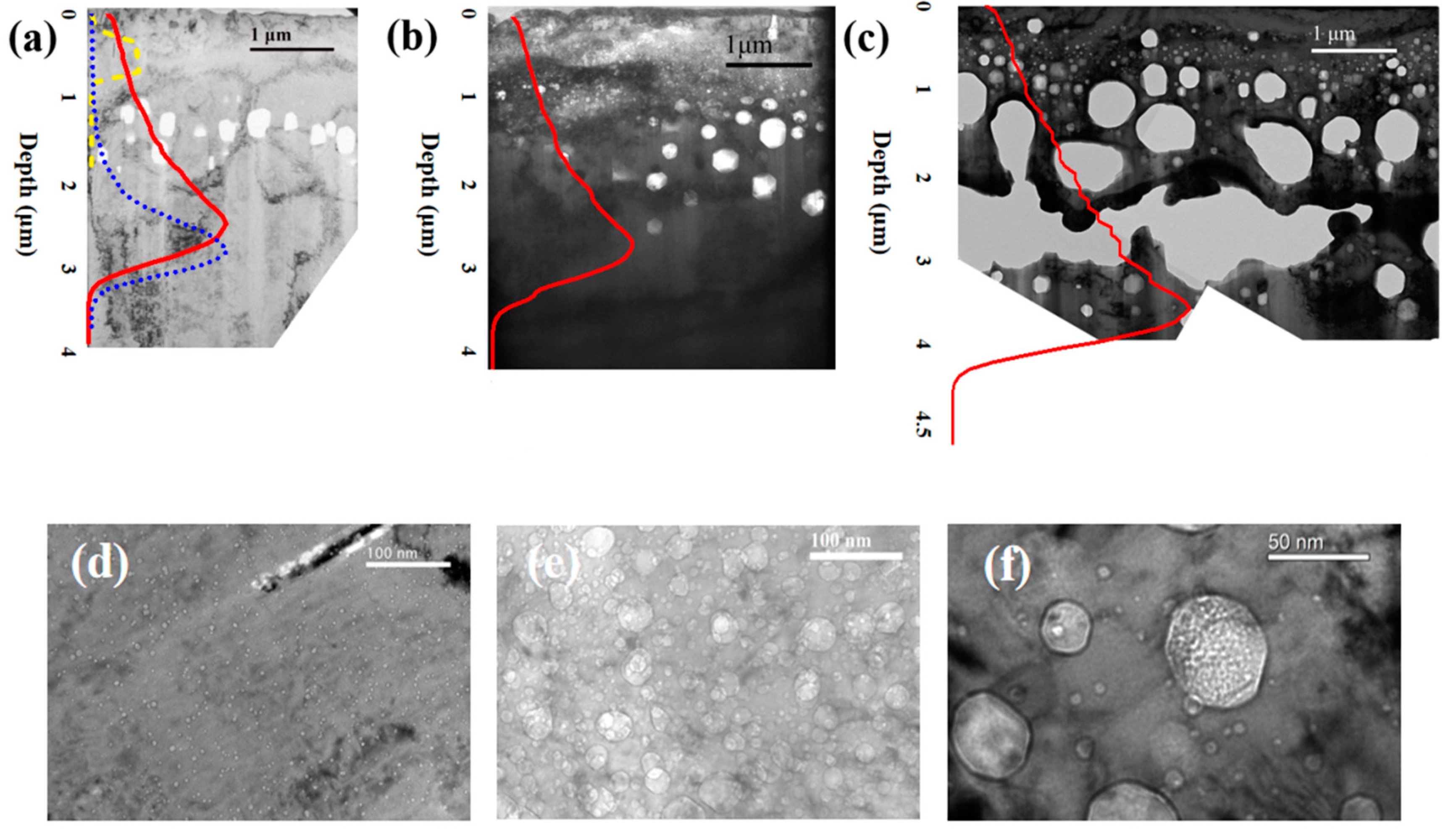 Materials 17 00925 g006