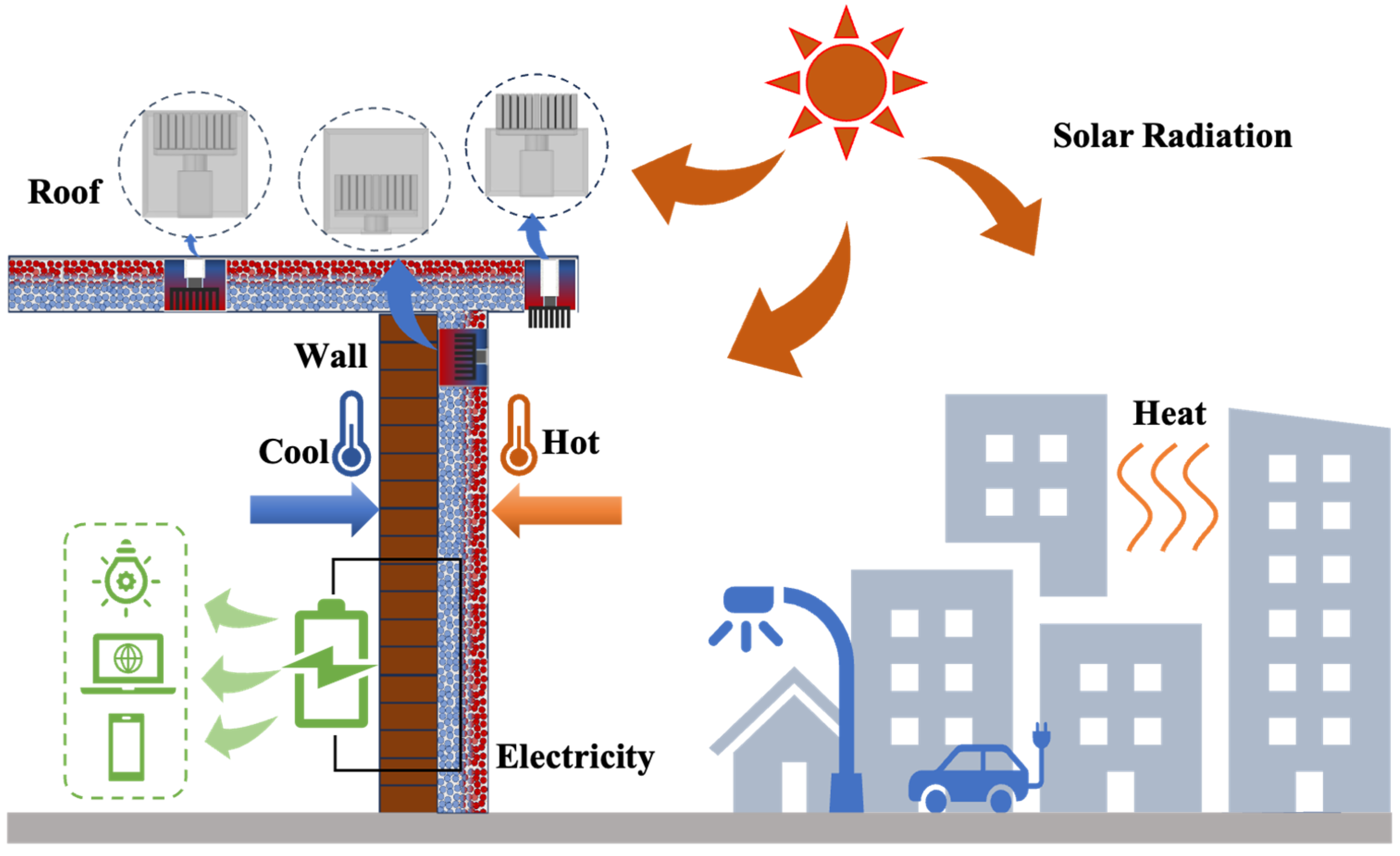 Materials 17 00926 g002
