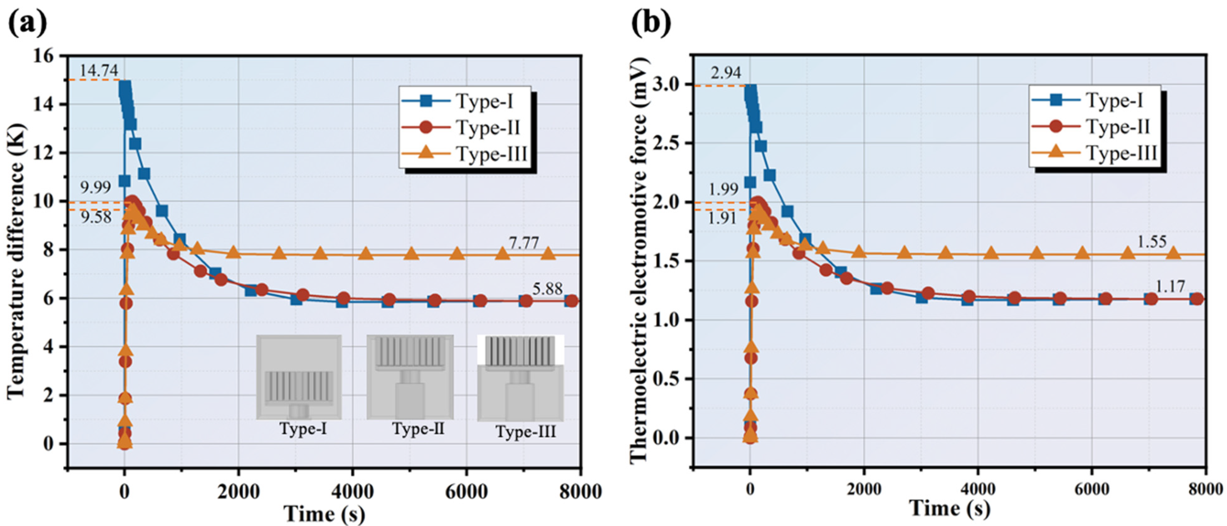 Materials 17 00926 g006