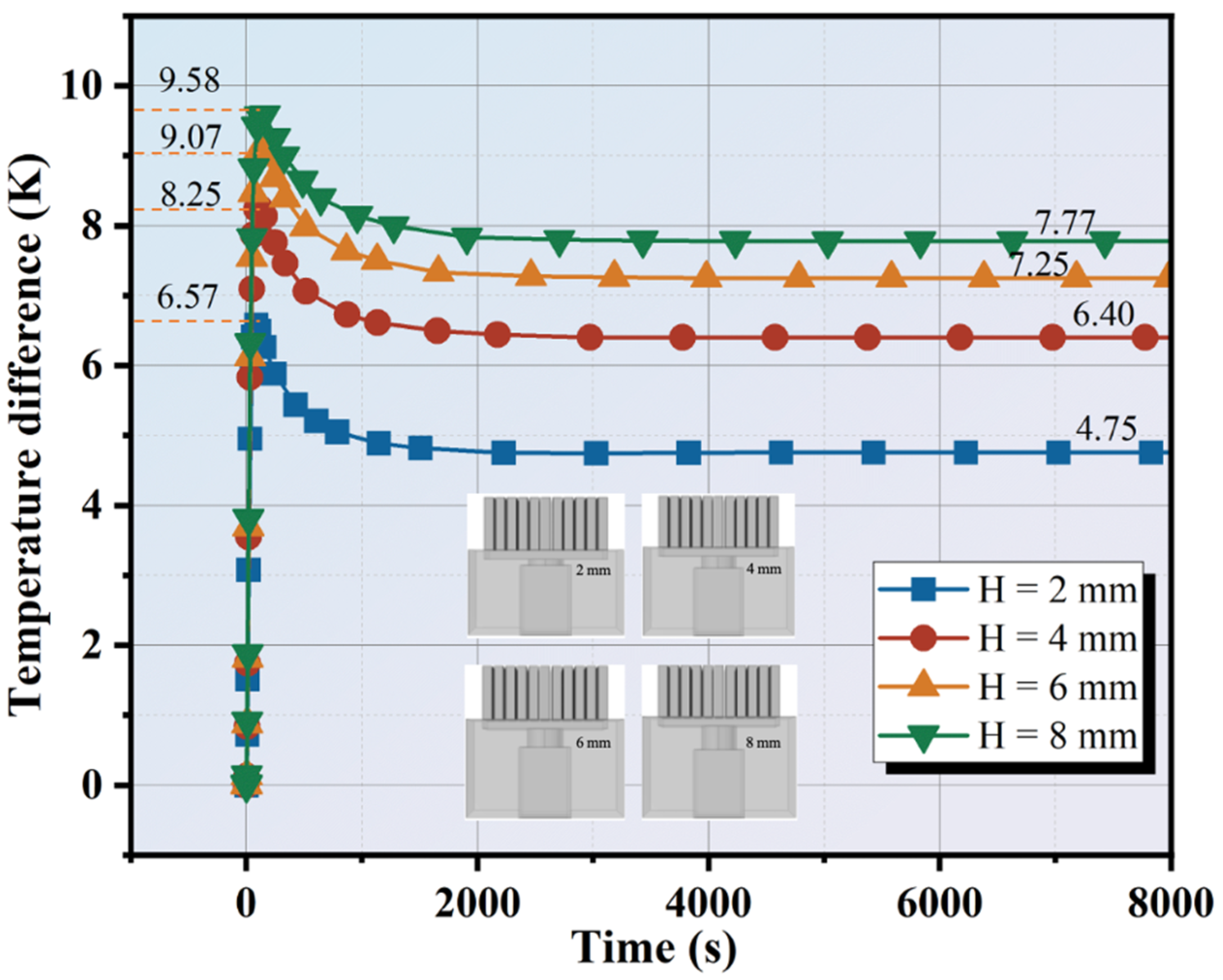 Materials 17 00926 g008