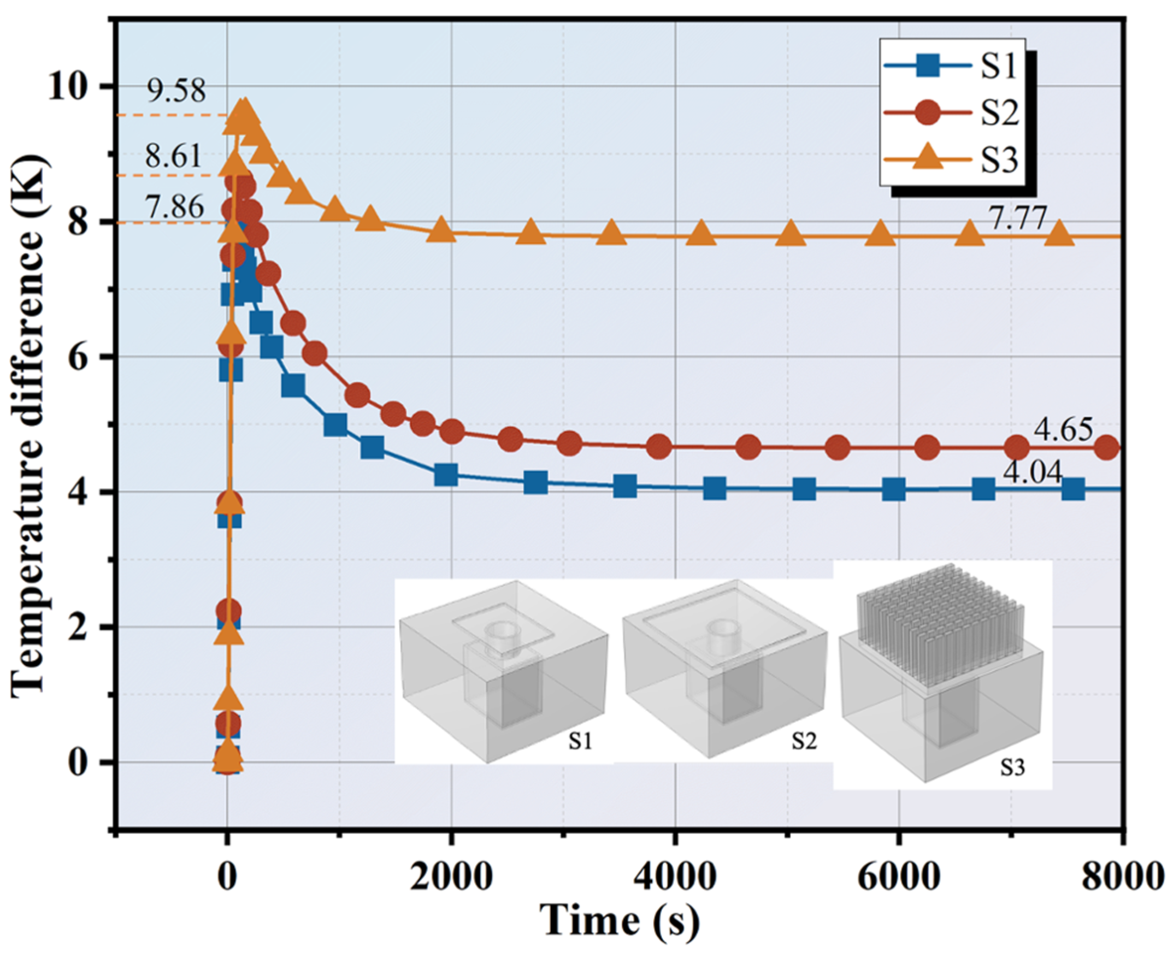 Materials 17 00926 g009