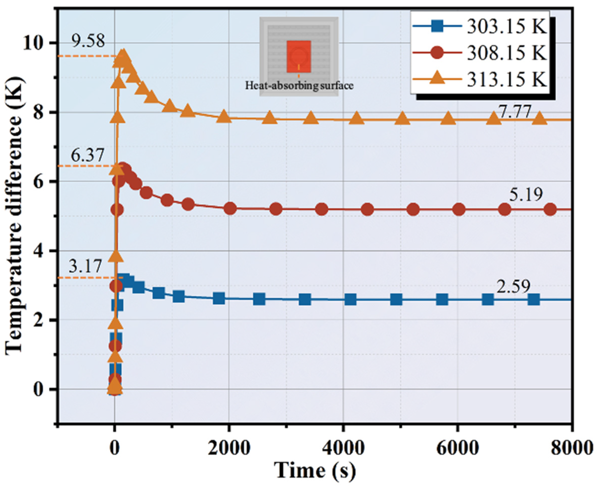 Materials 17 00926 g010