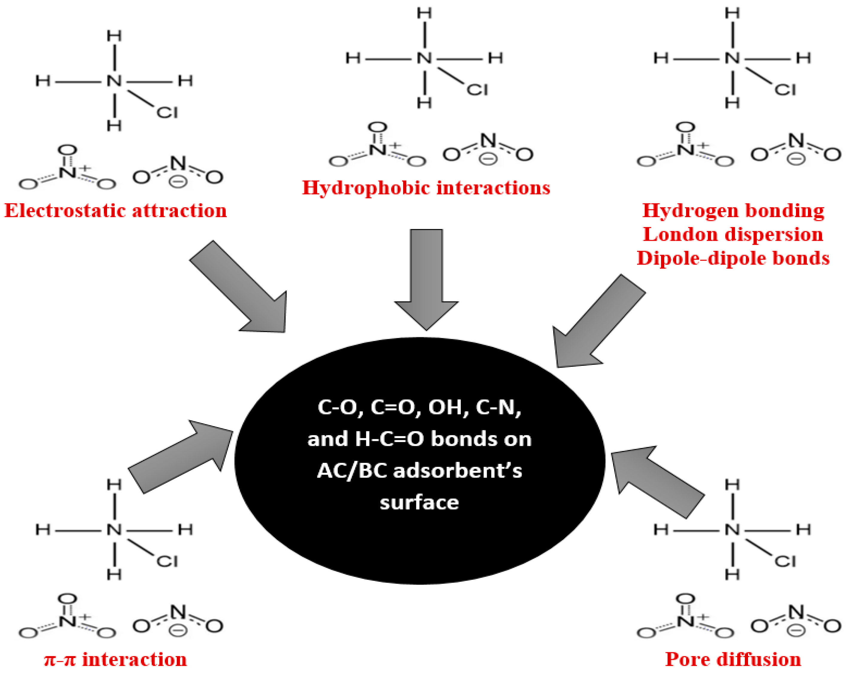 Materials 17 00928 g009