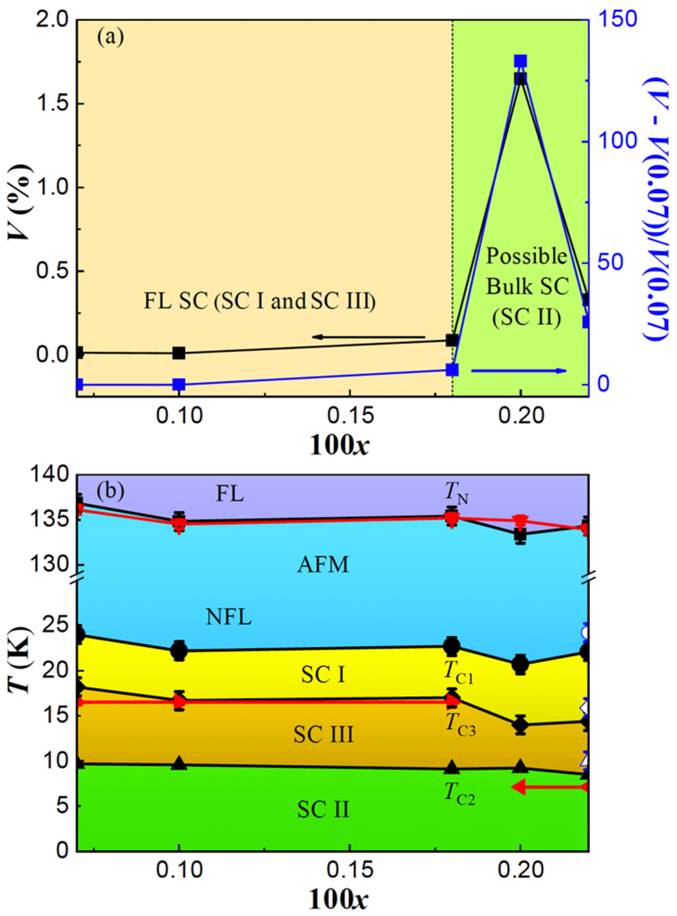 Materials 17 00929 g005 Materials 17 00929 g005