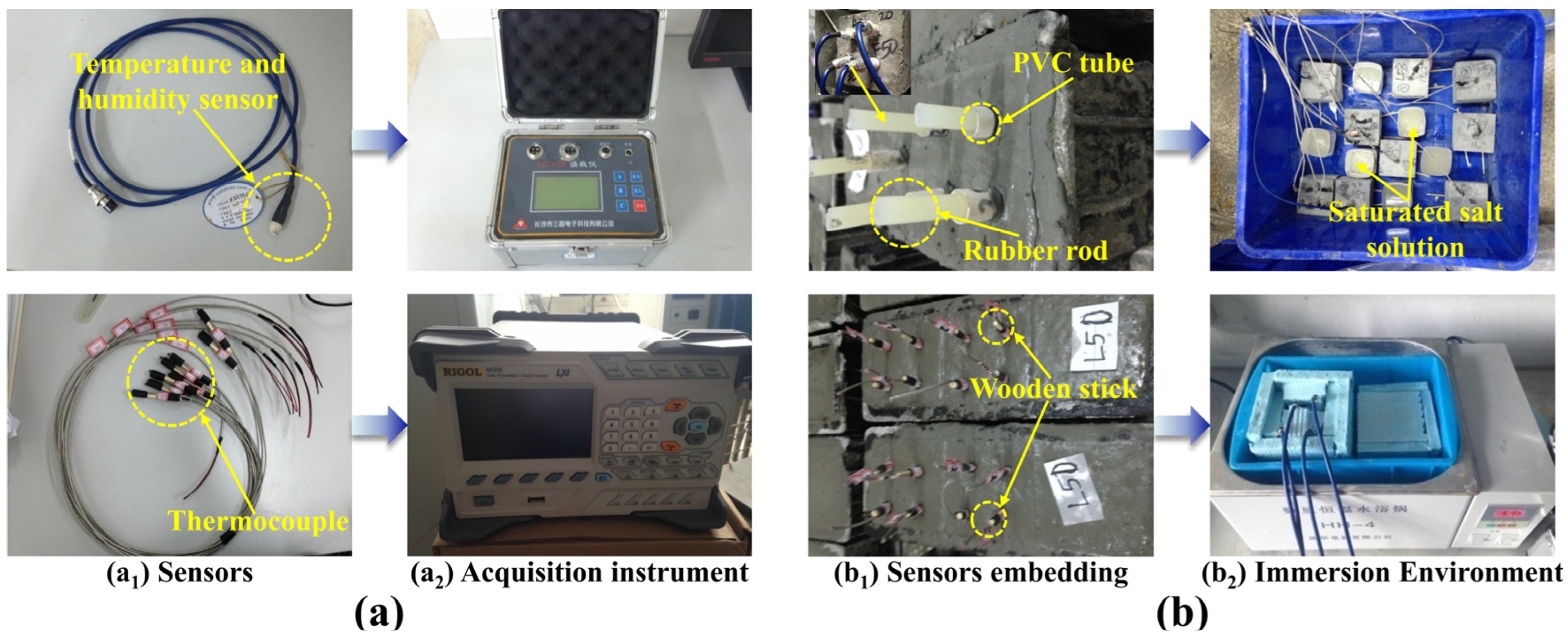 Materials 17 00930 g001