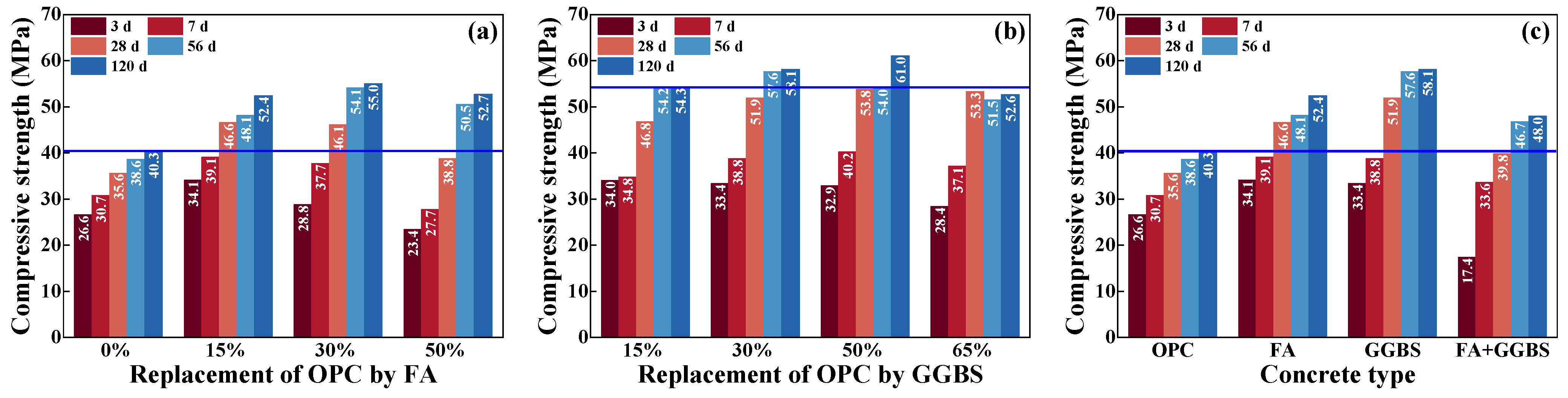 Materials 17 00930 g004