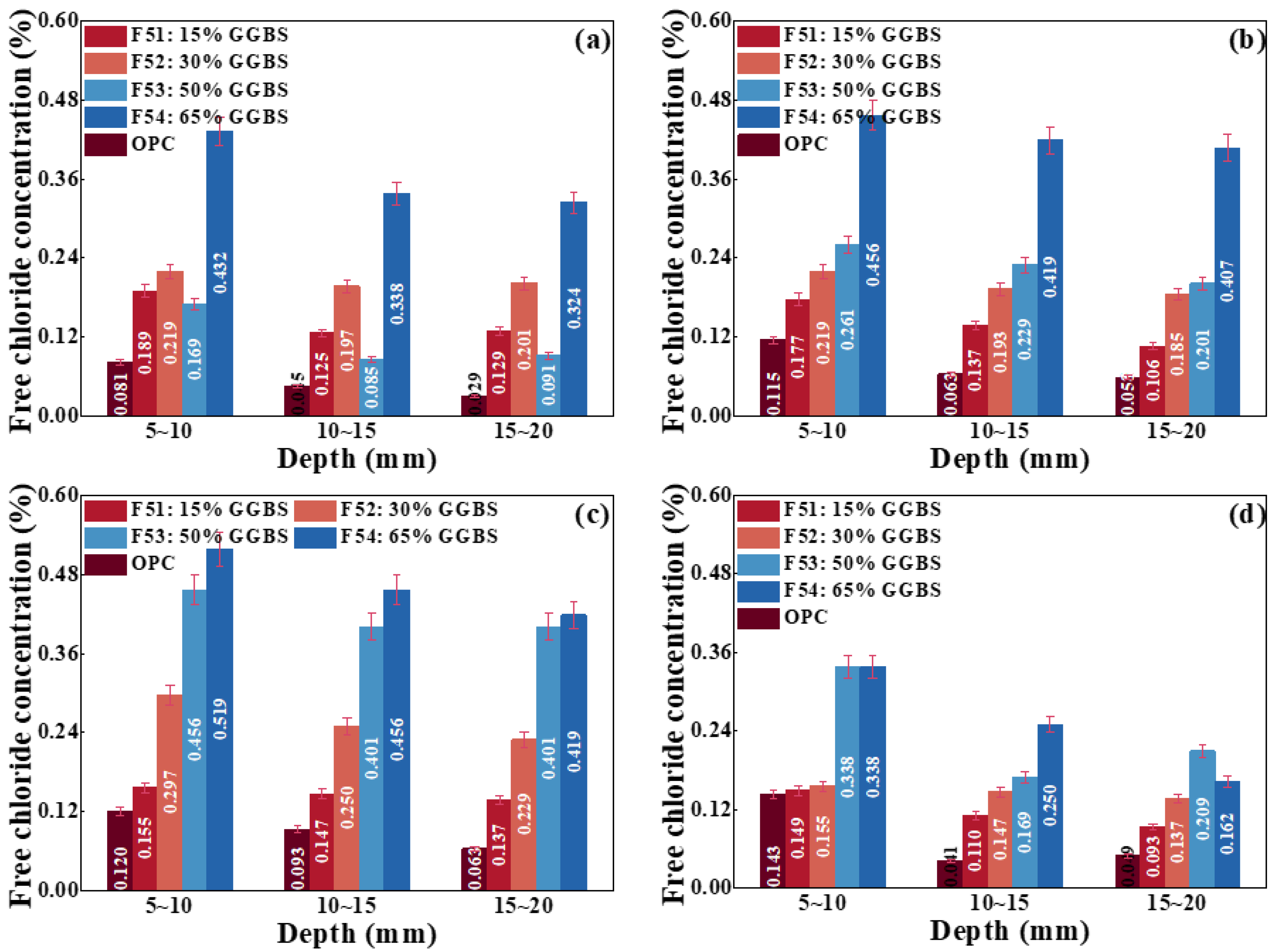 Materials 17 00930 g009
