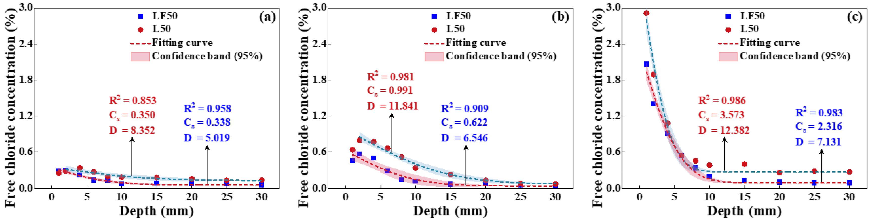 Materials 17 00930 g010