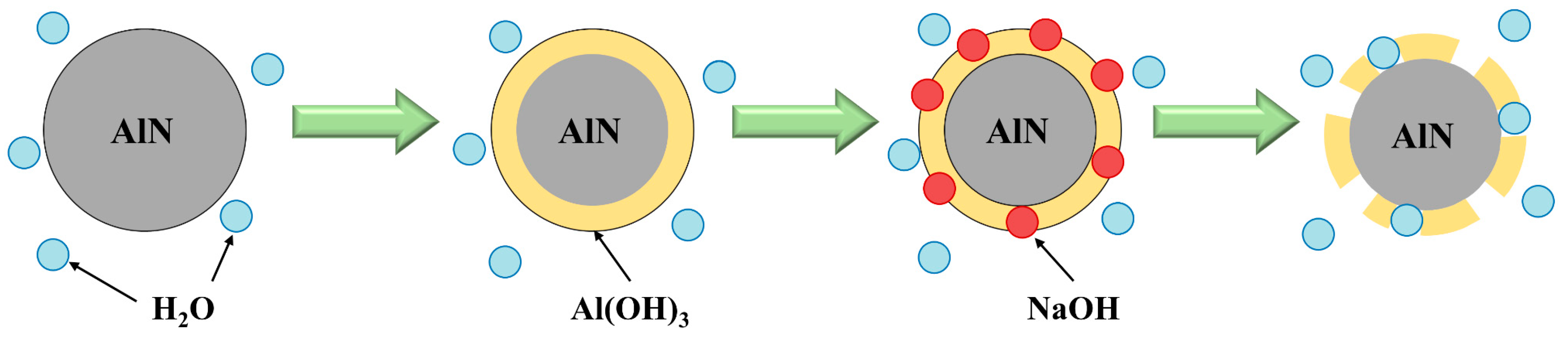 Materials 17 00931 g002