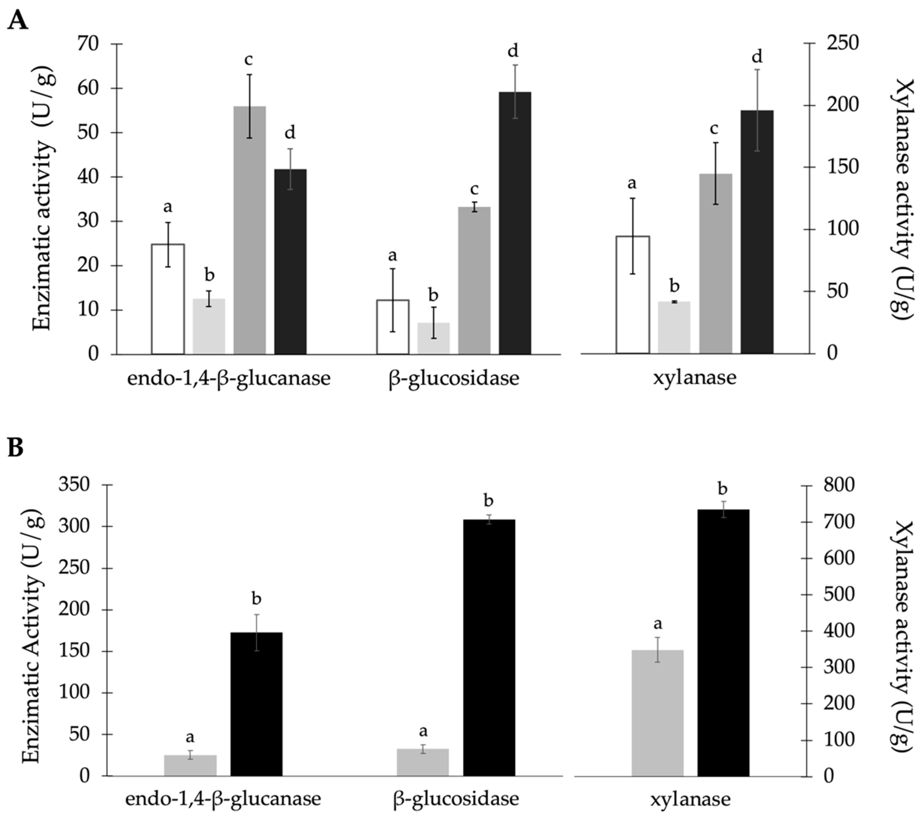 Materials 17 00935 g001
