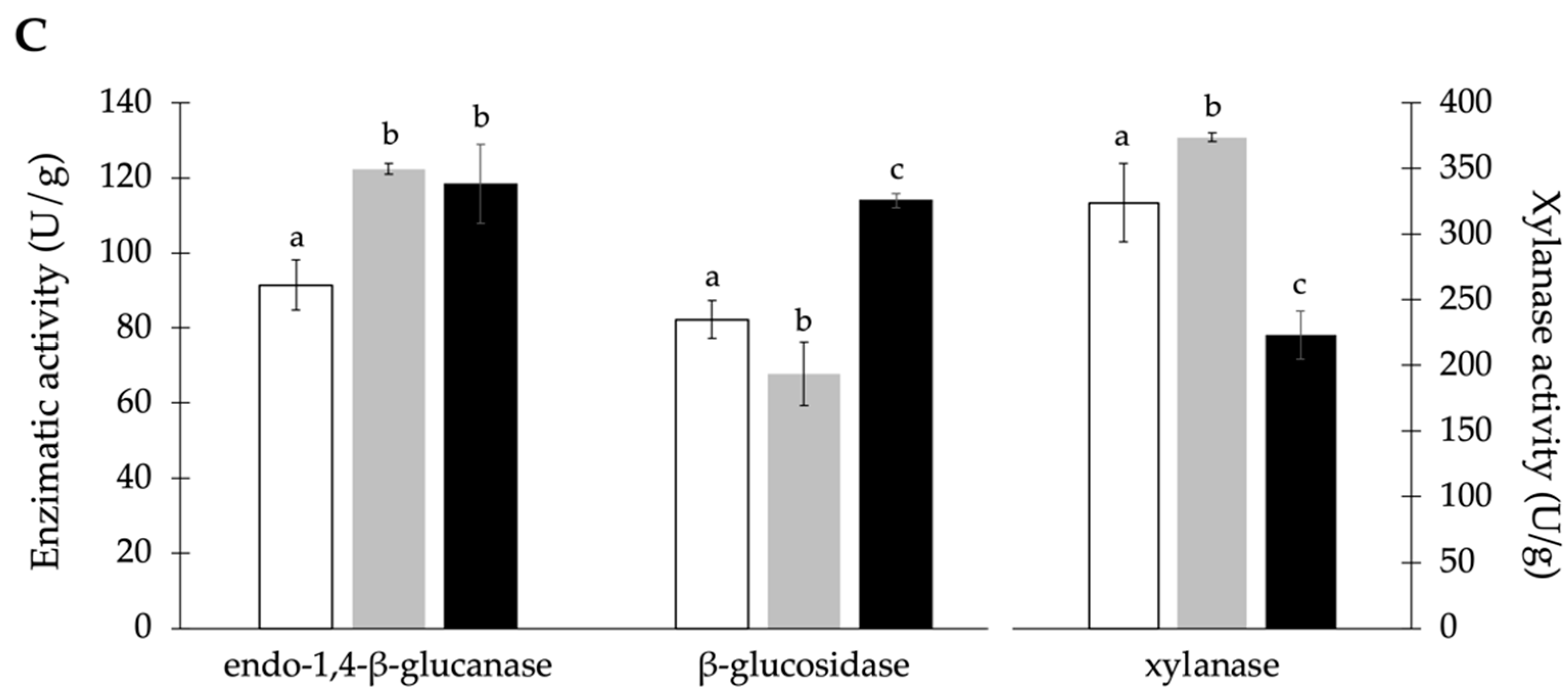 Materials 17 00935 g002b
