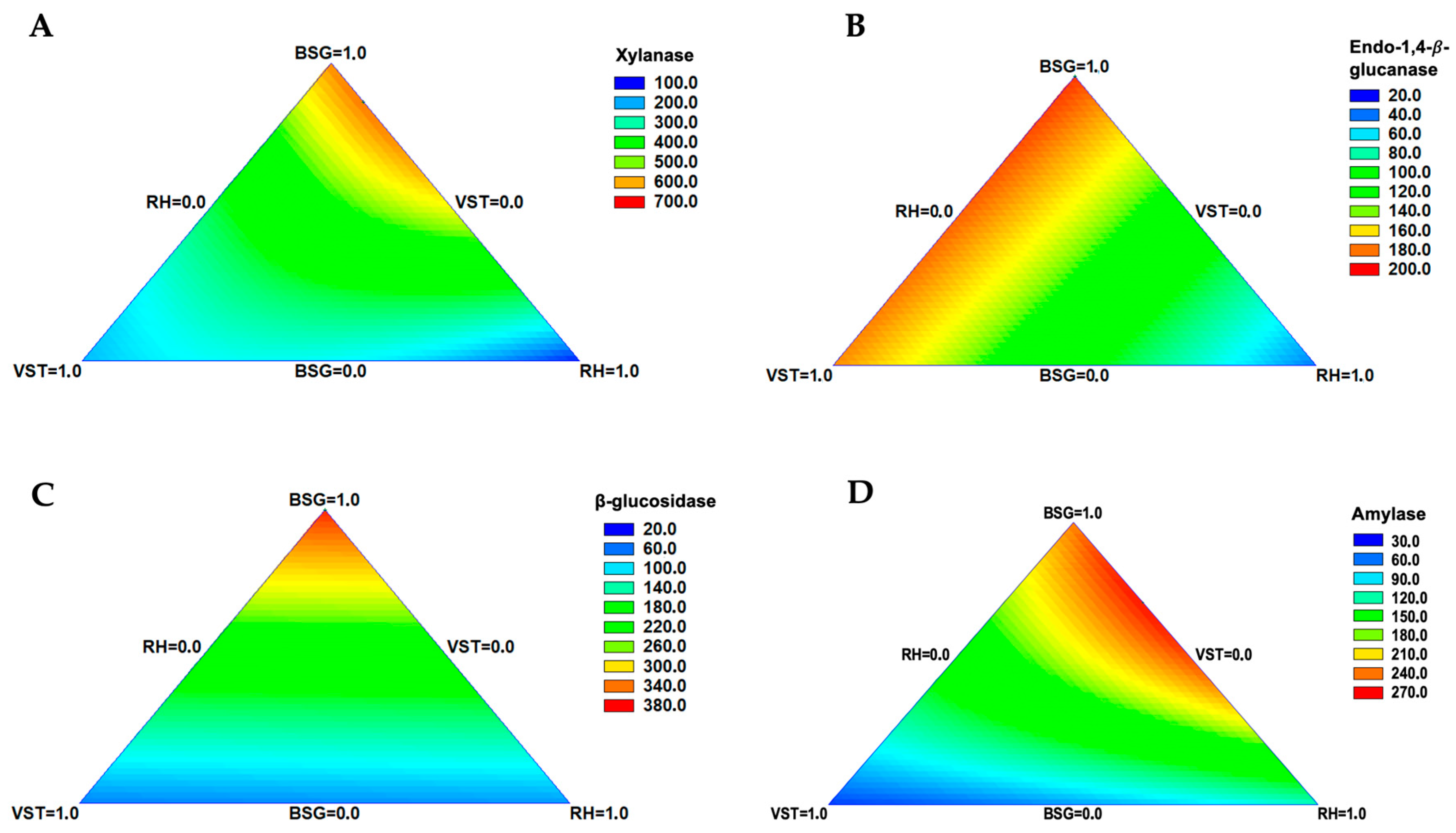 Materials 17 00935 g003